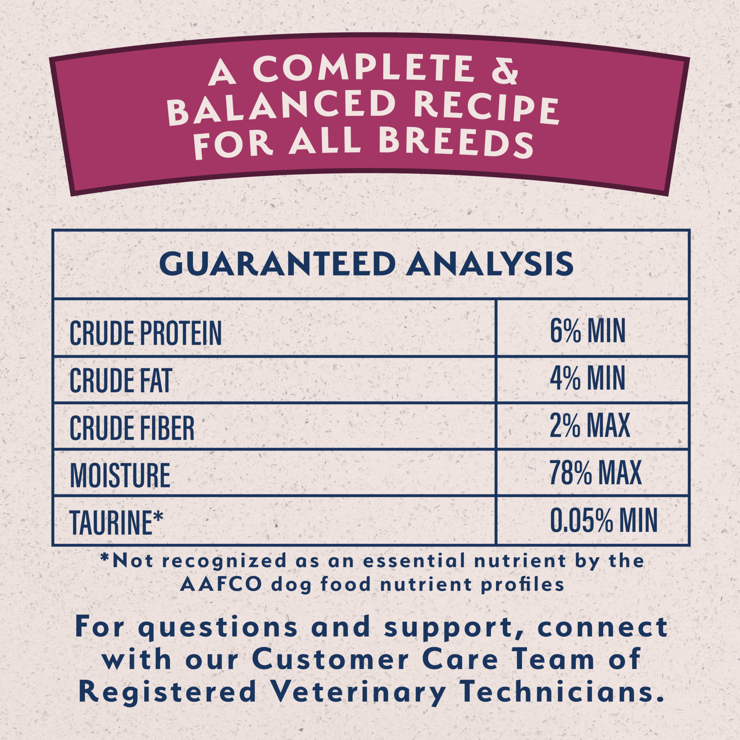 Natural Balance premium diet for dogs with sensitive stomachs