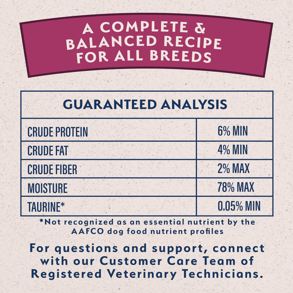 Natural Balance premium diet for dogs with sensitive stomachs