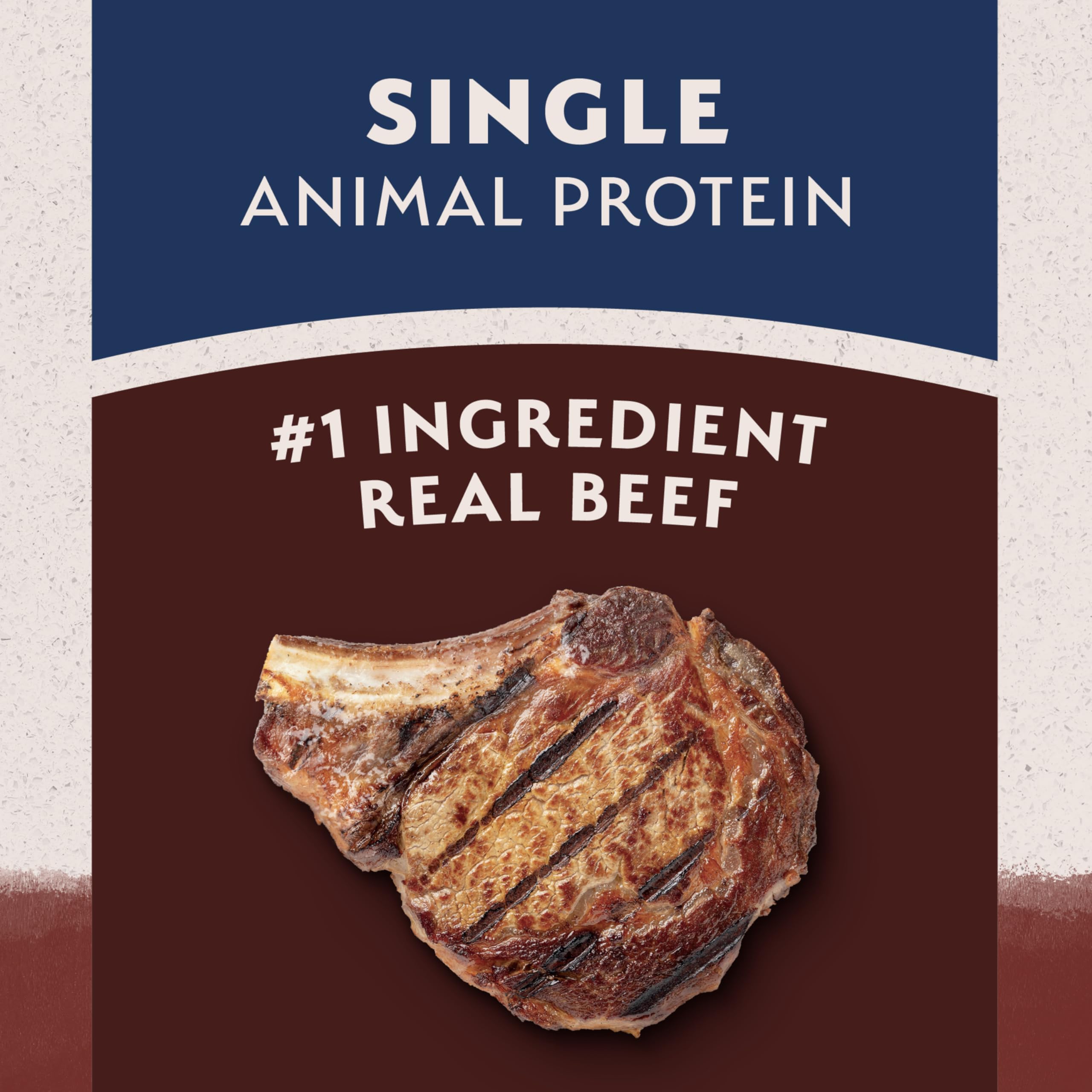 Natural Balance single-protein-source promotes digestion and balanced nutrition.