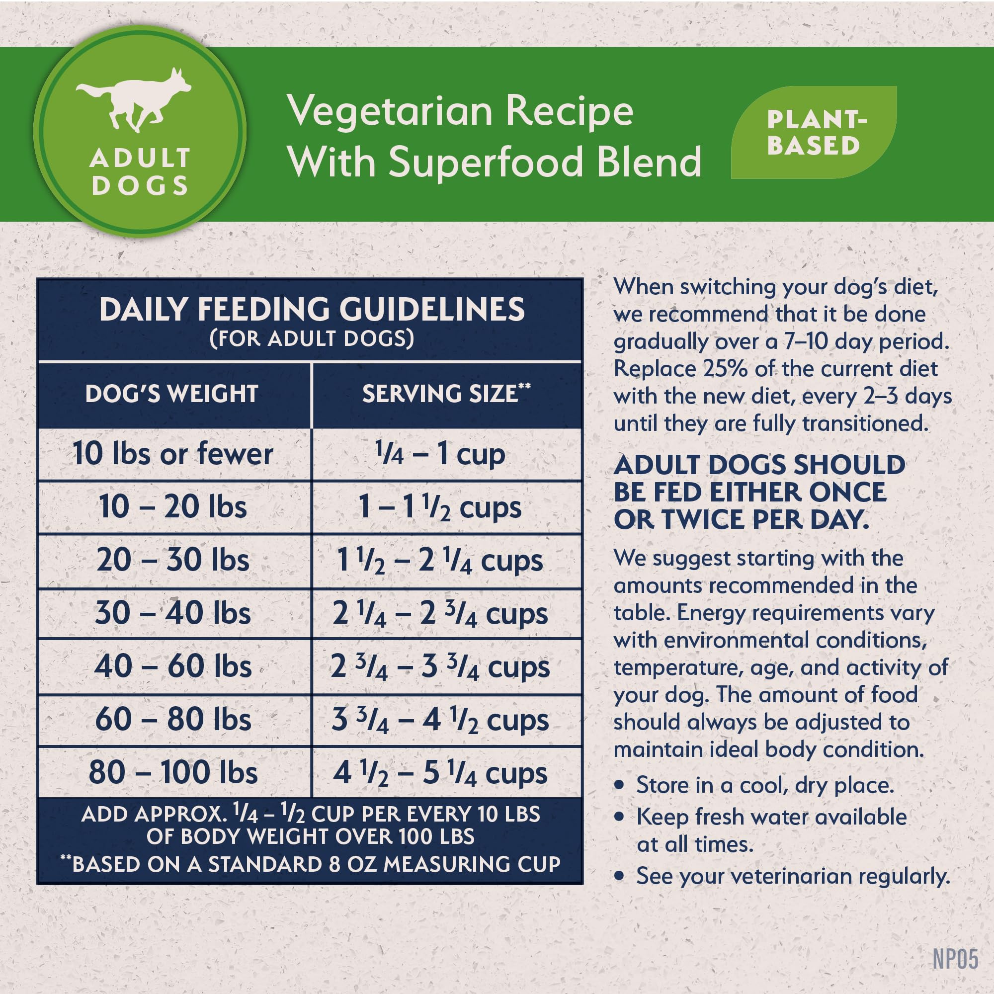 Natural Balance omega fatty acids benefiting skin and coat close-up