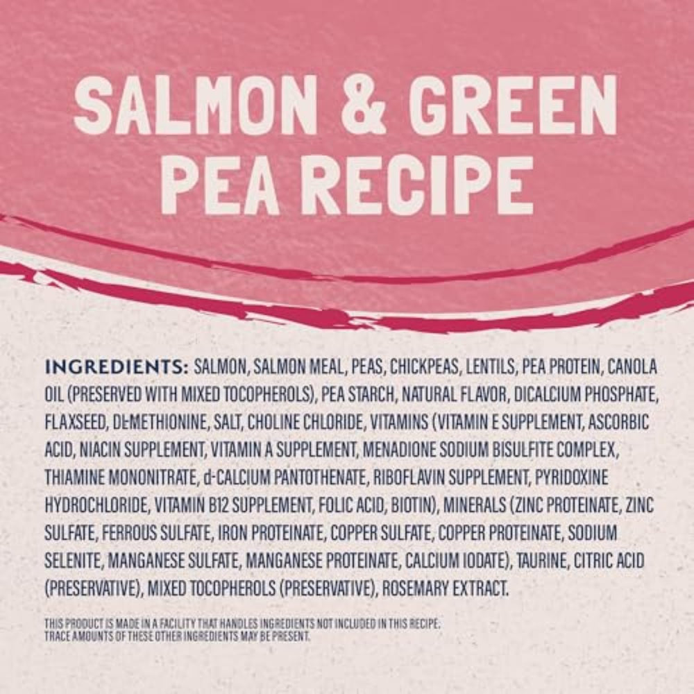 Coat and skin care visuals for Natural Balance recipe benefits.