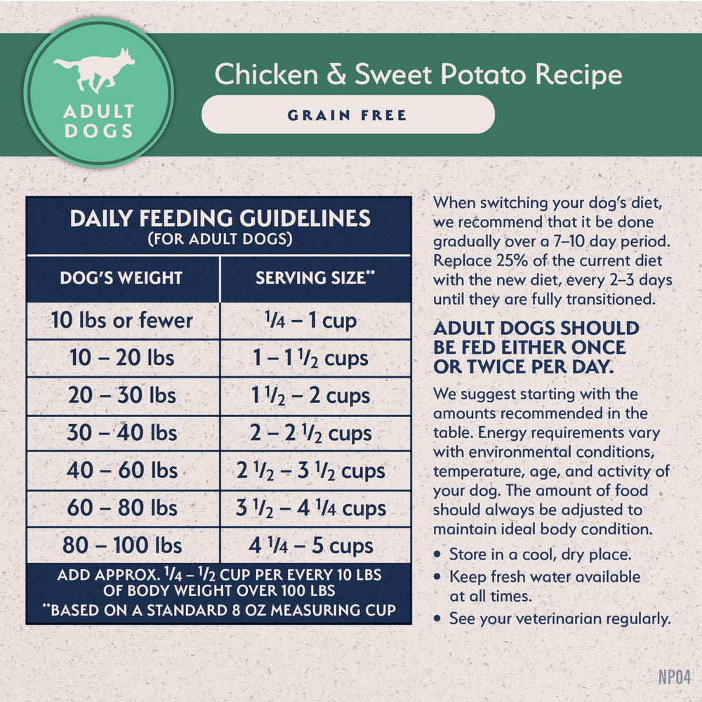 Natural Balance product image focusing on coat and skin nutrition.