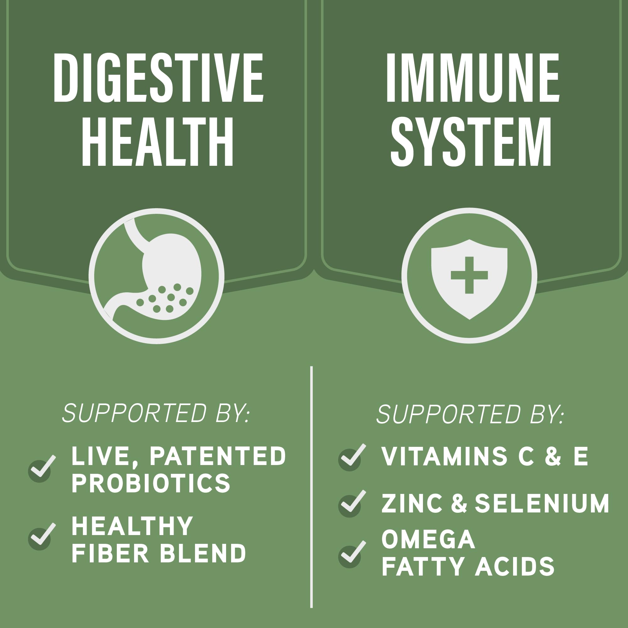 Natural Balance oatmeal and pumpkin ingredients showcase fiber for digestion.