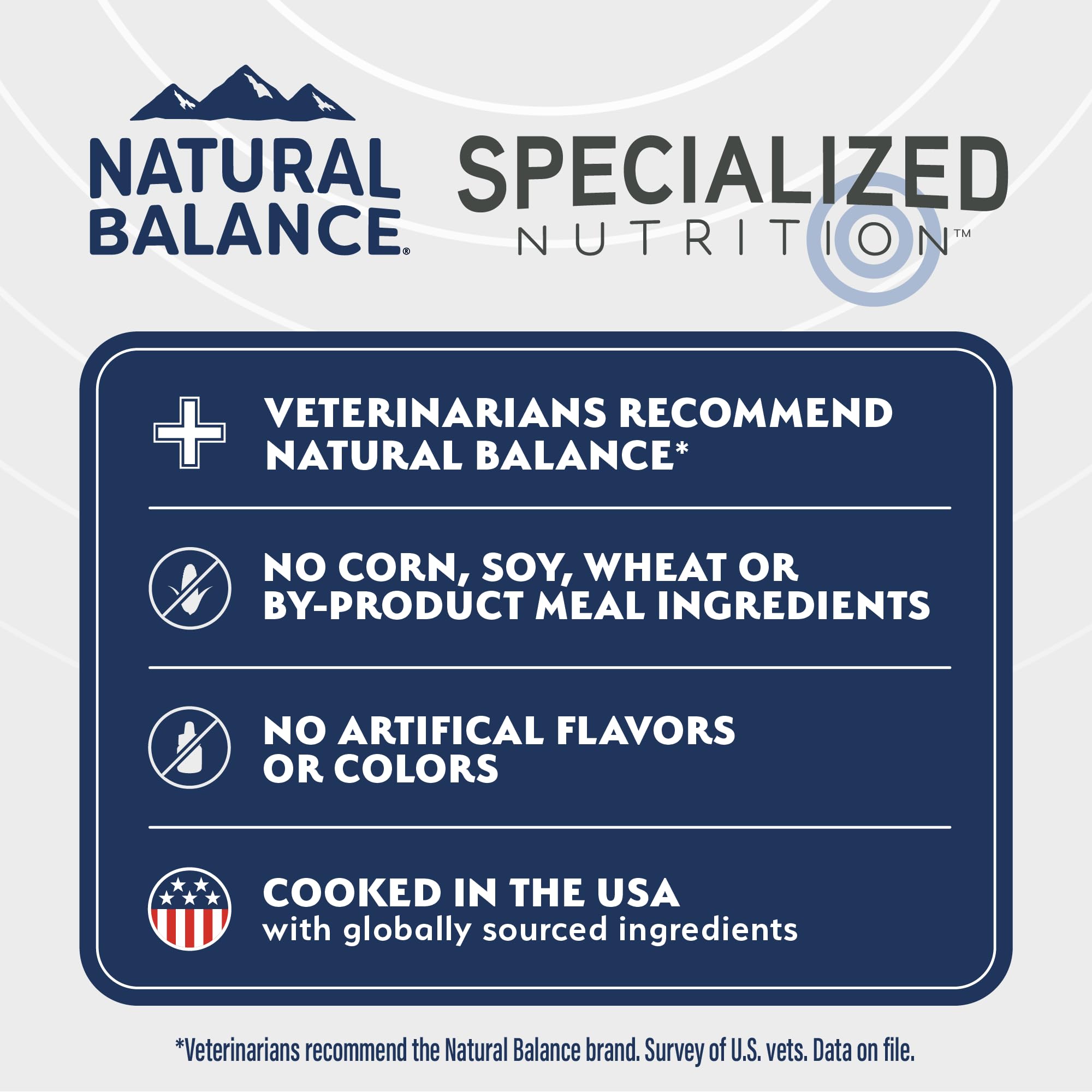 Natural Balance Vital Bites pieces enriched with vitamins and minerals