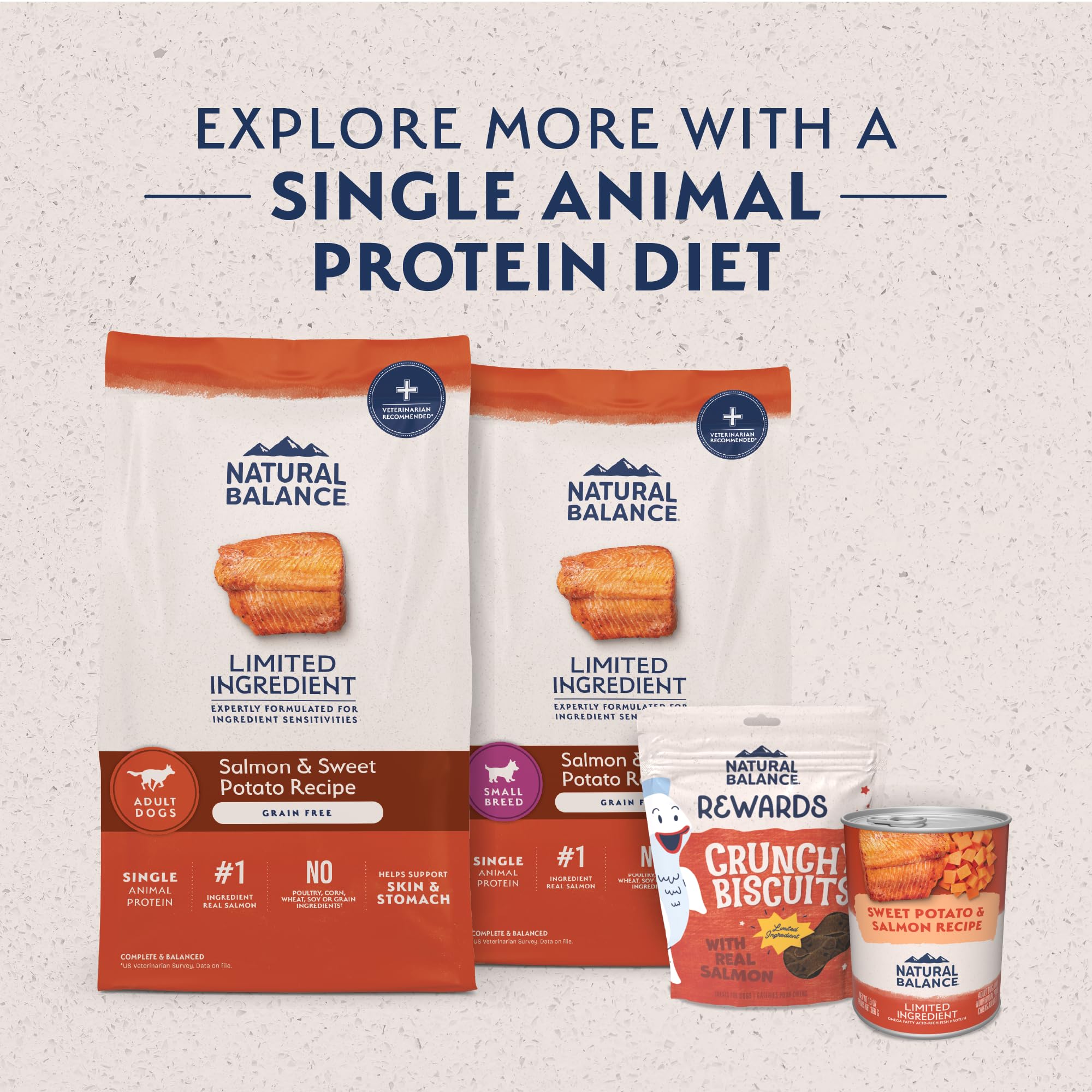 Natural Balance sweet-potato-digestive-fiber image highlights fiber for digestion