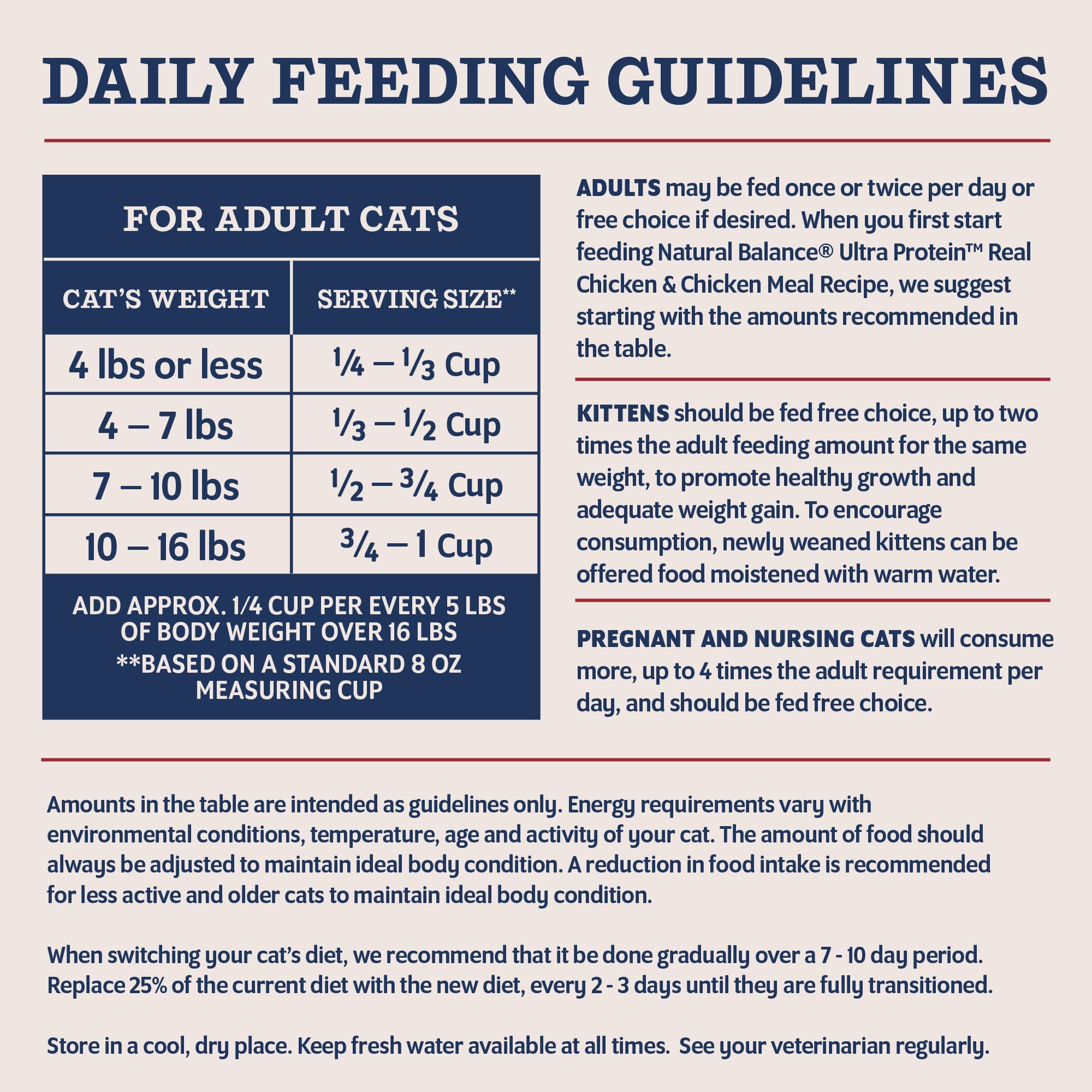 Natural Balance Ultra Protein cat enjoying meal demonstrates appetizing flavor