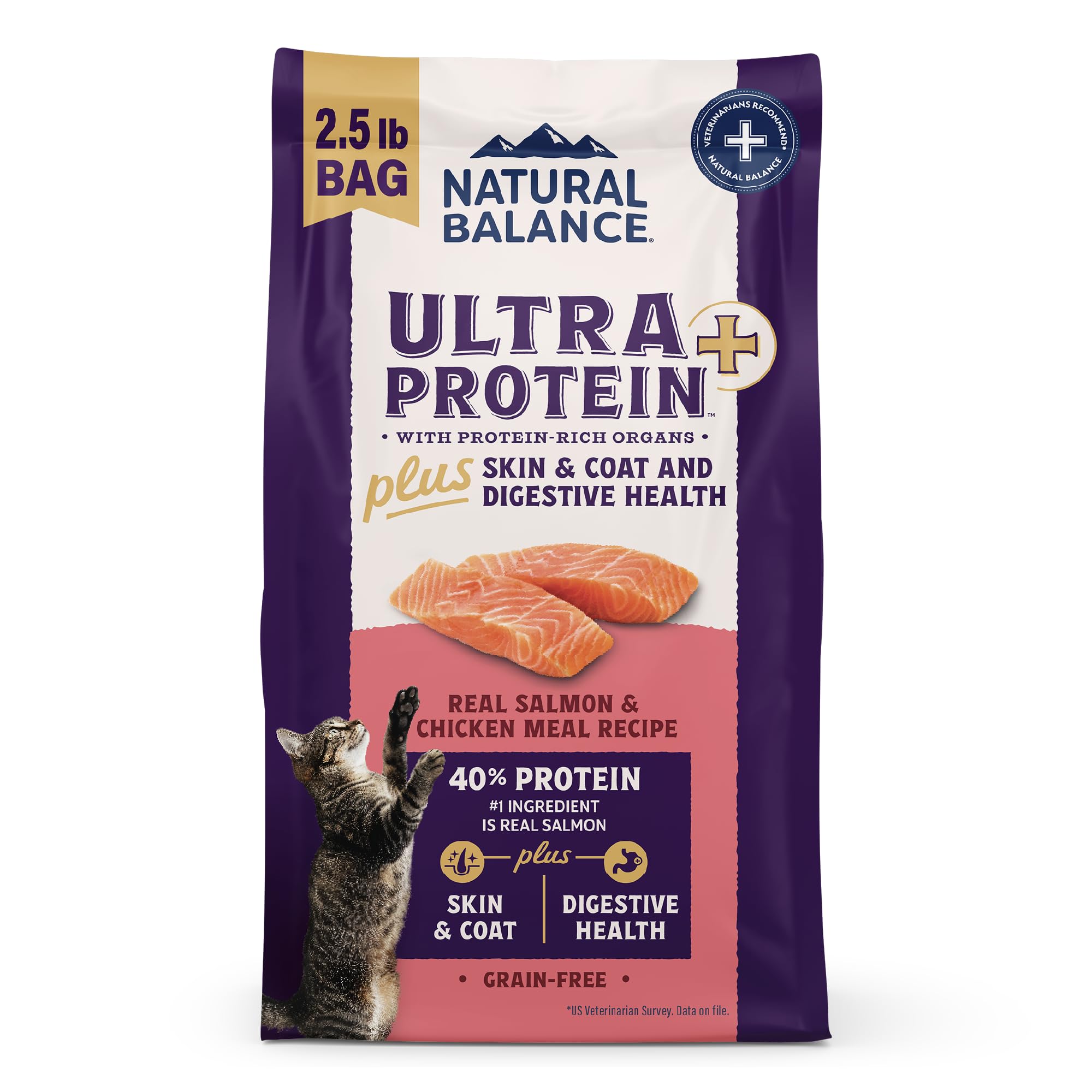 Natural Balance Ultra Protein Plus bowl-serve showcases high-protein cat food for picky eaters.
