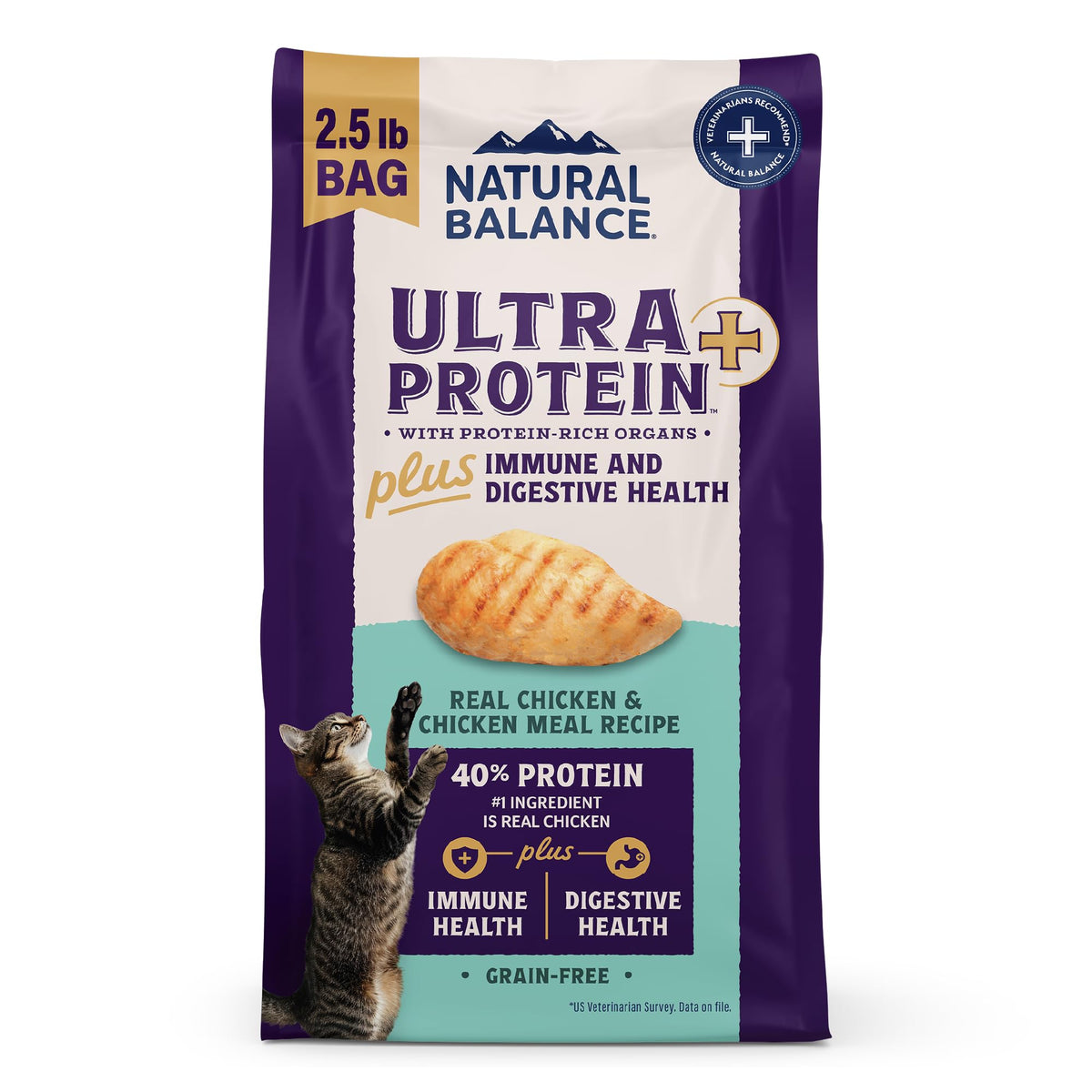 Natural Balance Ultra Protein Plus packaging front shows premium protein ingredients for cats.