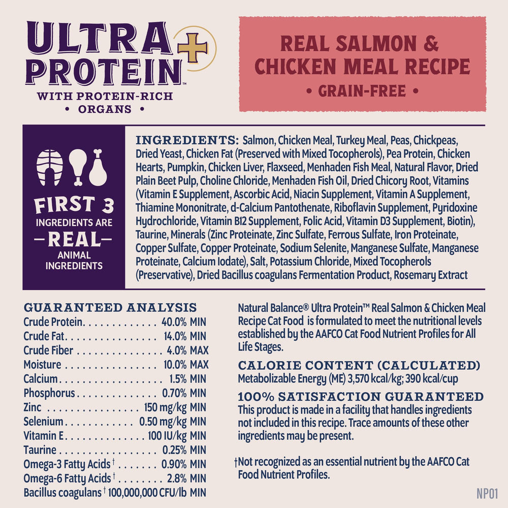 Natural Balance Ultra Protein Plus contains no artificial colors, flavors, or preservatives.