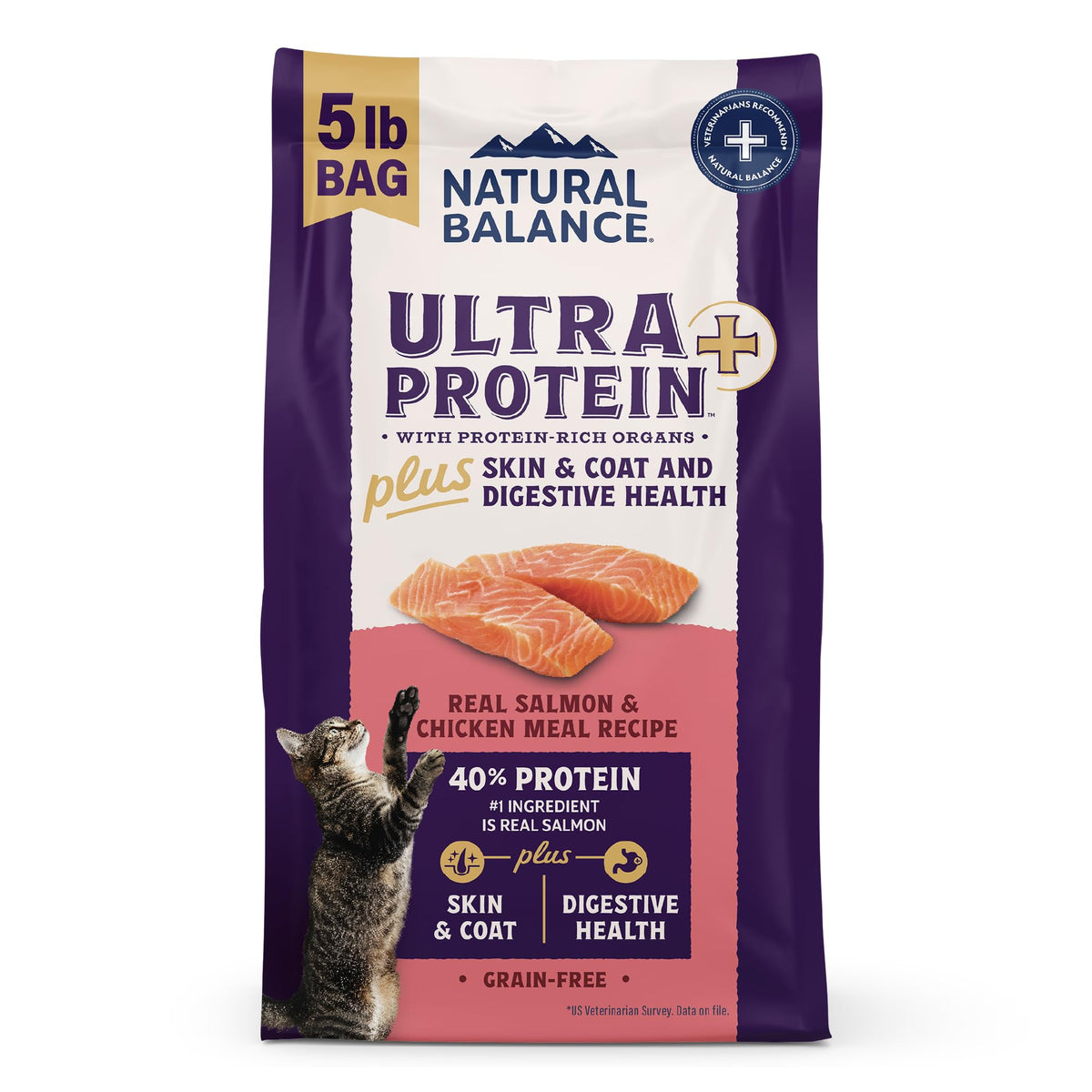 Natural Balance Ultra Protein Plus with real chicken liver enhances flavor for picky cats.