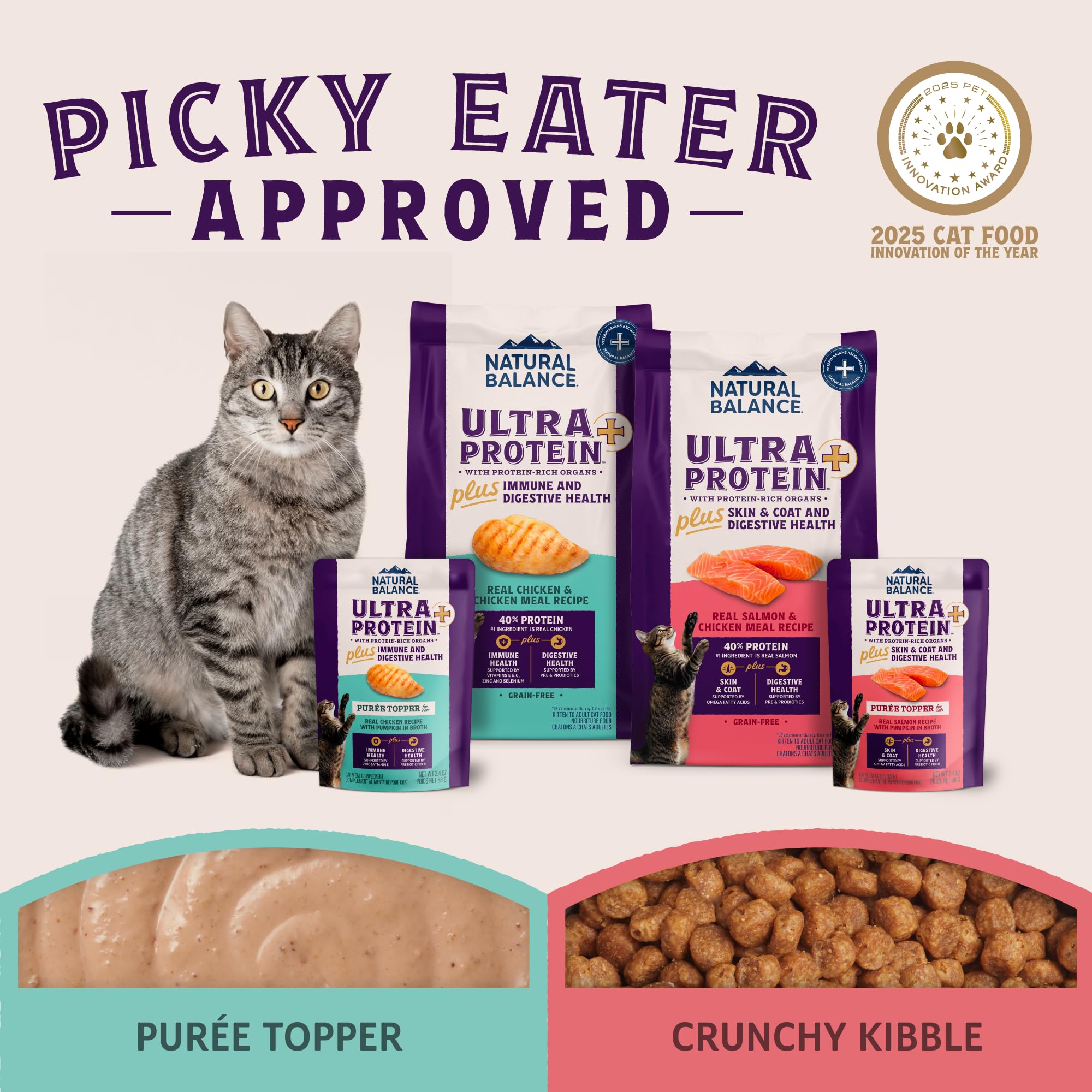 Serving bowl image showing appealing meal for picky cats with Natural Balance Ultra Protein Plus.