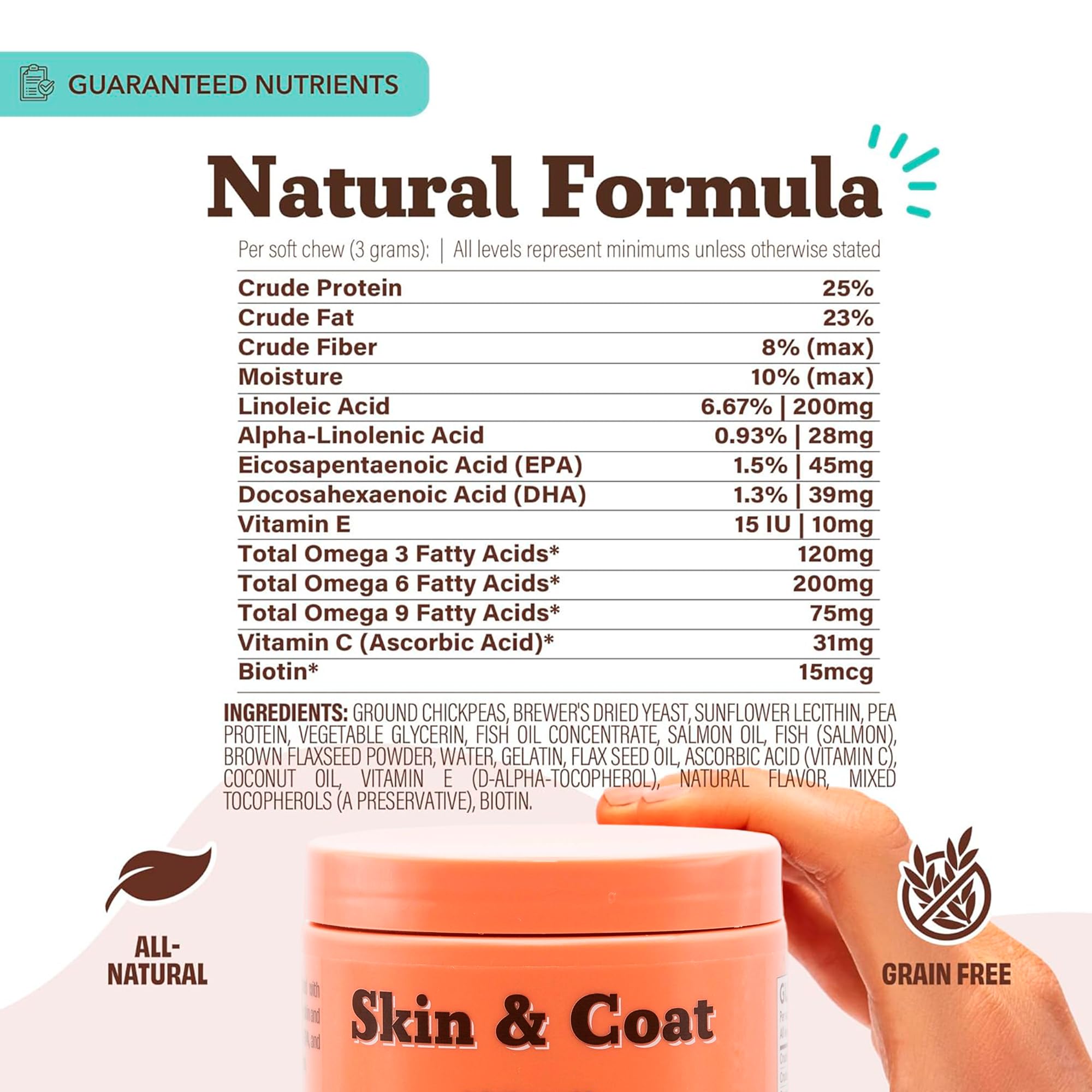 Natural Dog Company 180-count jar supports consistent daily supplementation