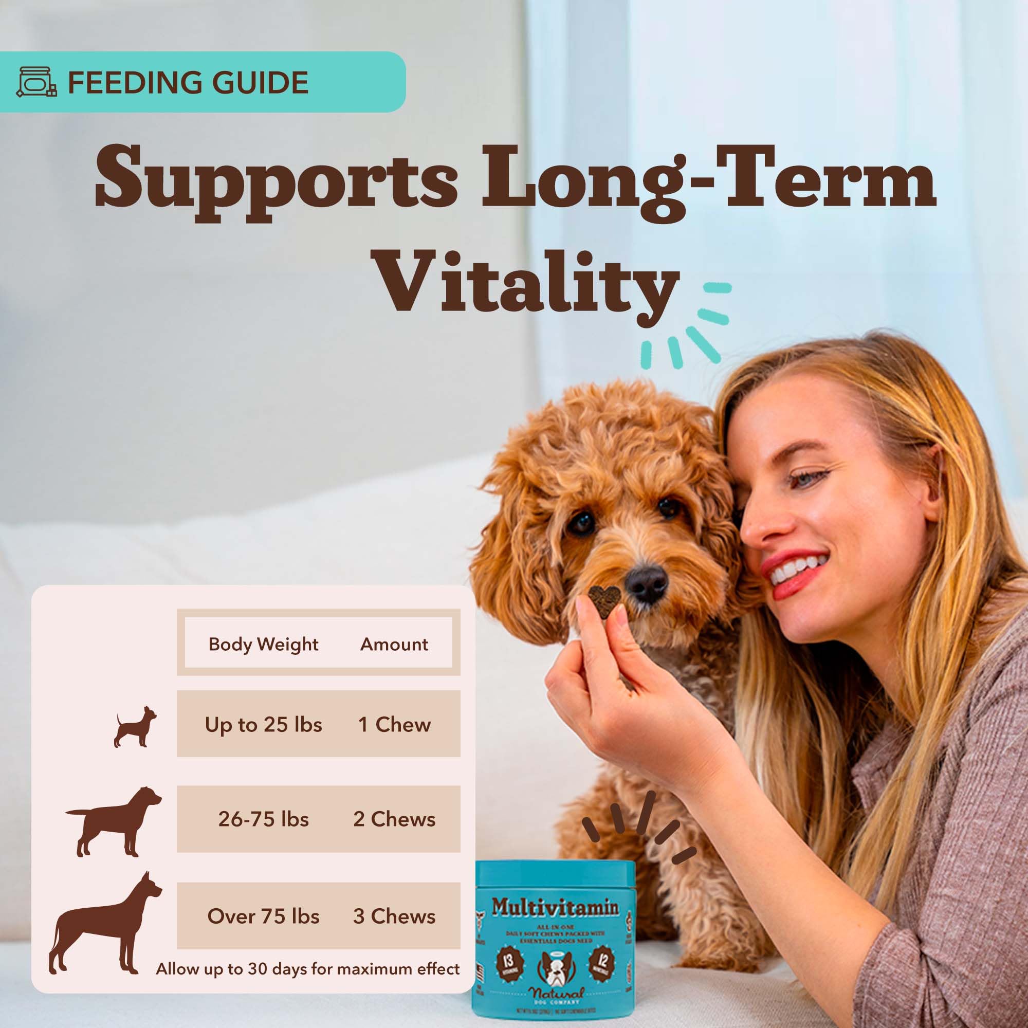 Natural Dog Company 25-in-1 immune-support close-up suggesting vitality and resilience.