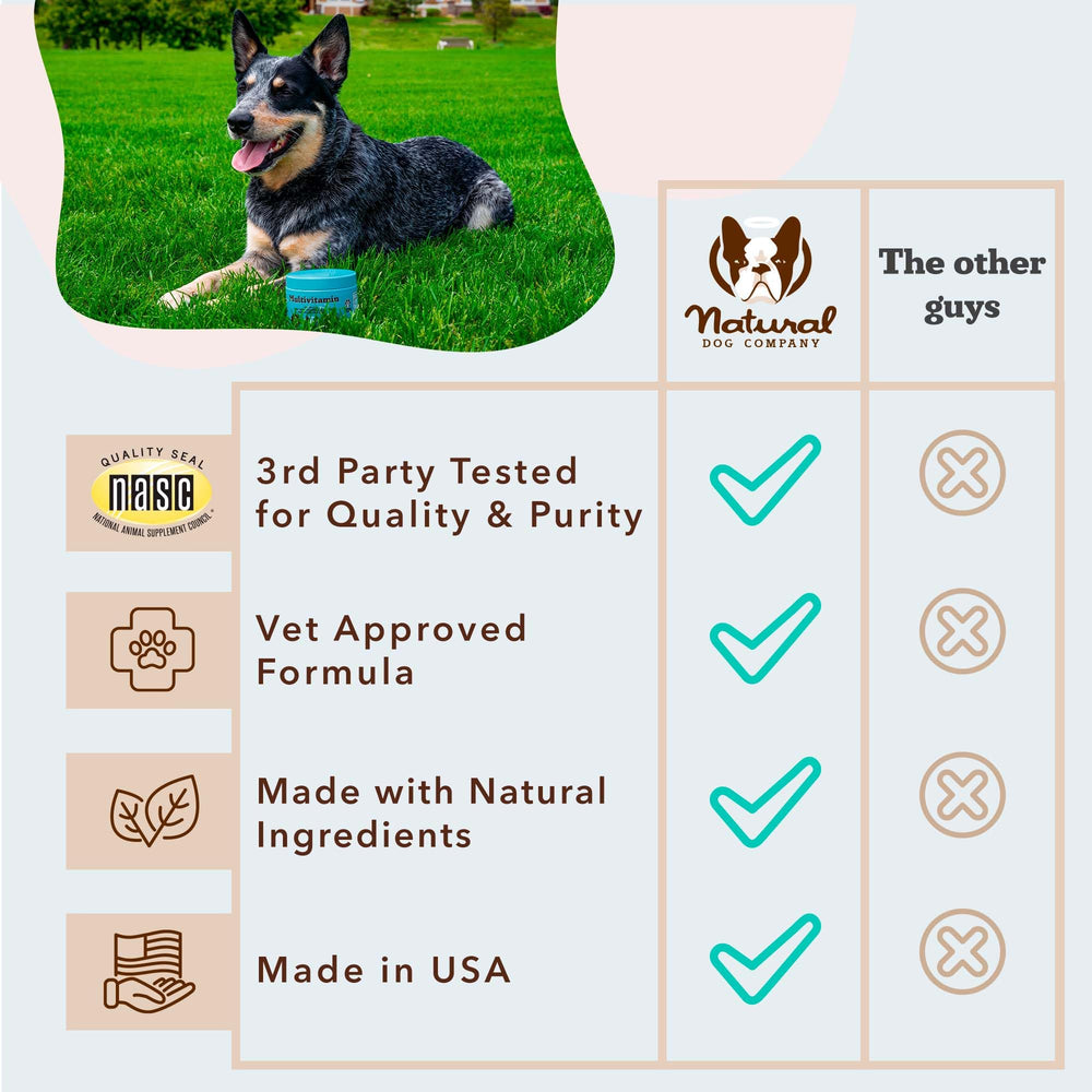 Natural Dog Company 25-in-1 bottle label highlights quality and NASC standards.