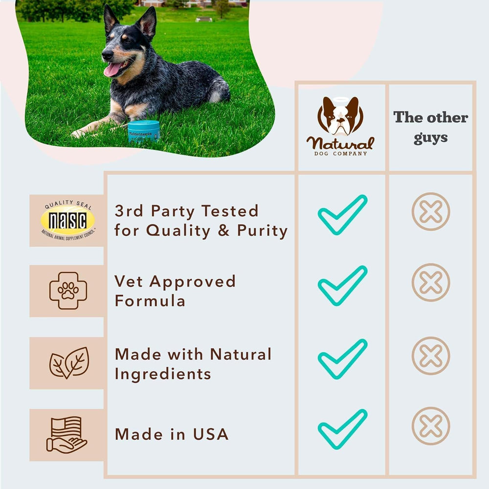 Natural Dog Company 25-in-1 packaging highlighting USA-made quality