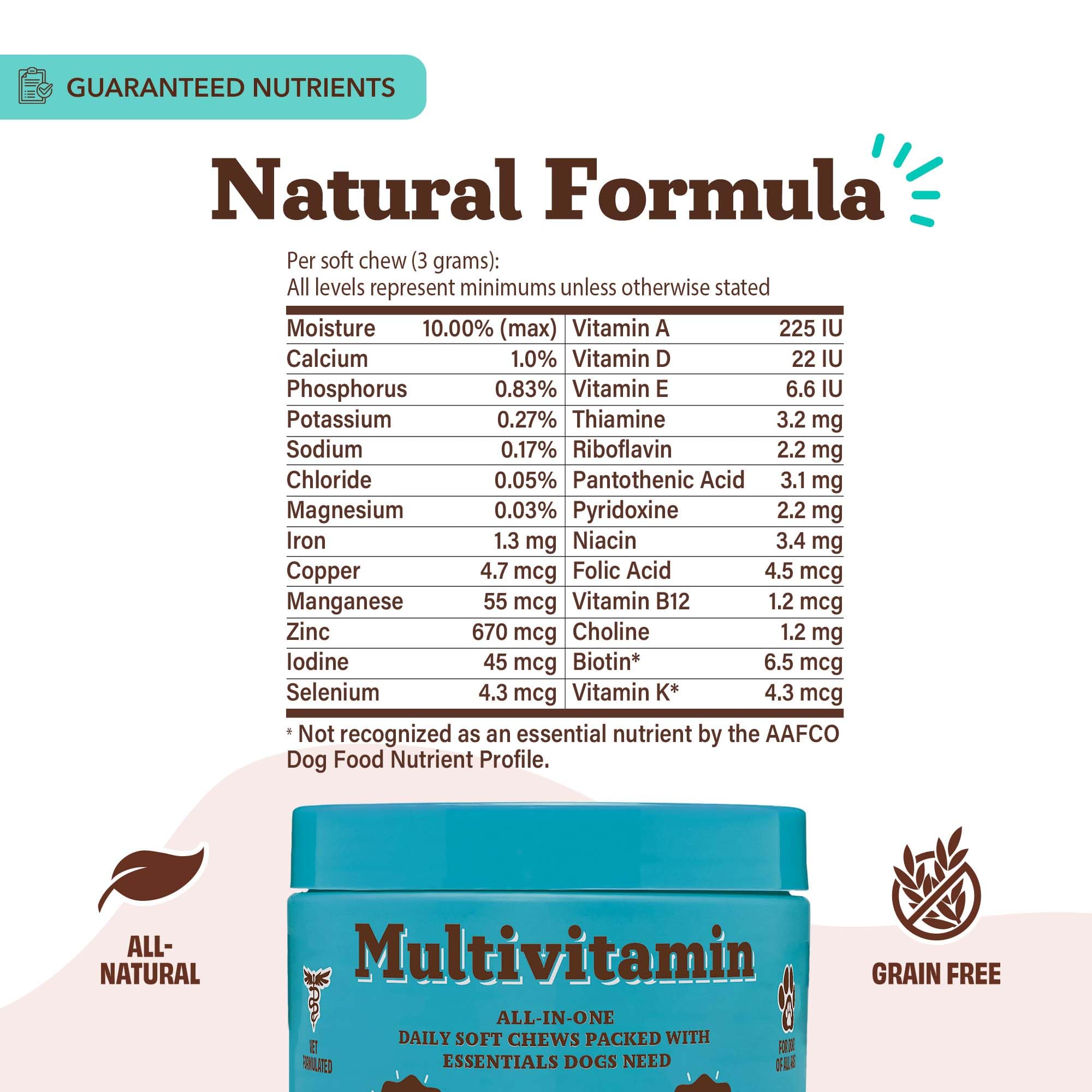 Natural Dog Company 25-in-1 soft chews ingredients list including zinc and omega nutrients