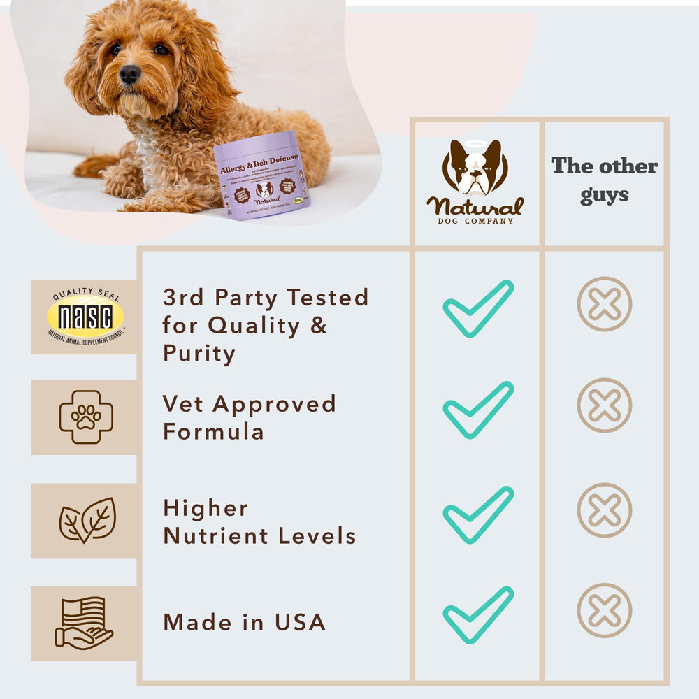 Natural Dog Company Allergy & Itch Defense Chews zinc and omega-3 ingredients on label