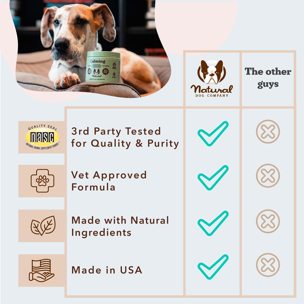 Full ingredient list of Natural Dog Company calming chews emphasizes melatonin and botanicals.