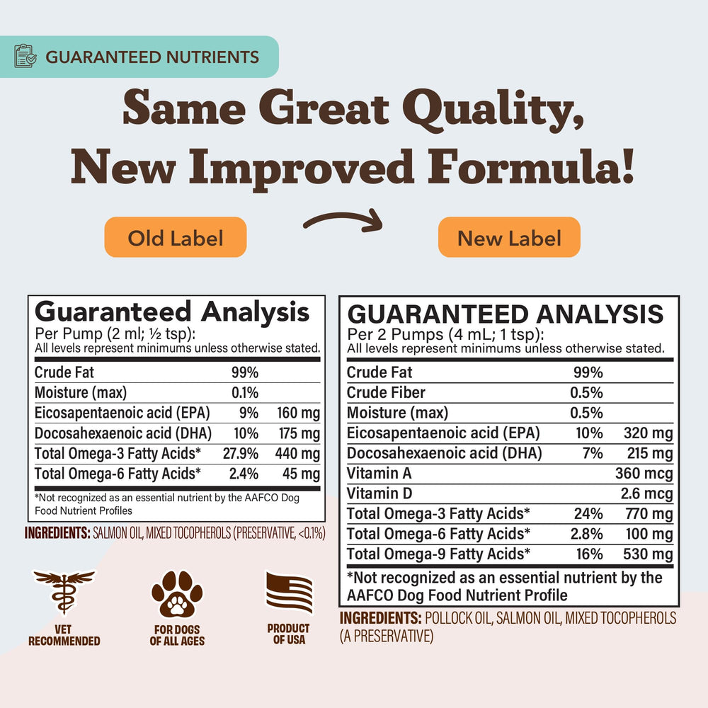 Natural Dog Company daily food topper for tastier meals and nutrition.
