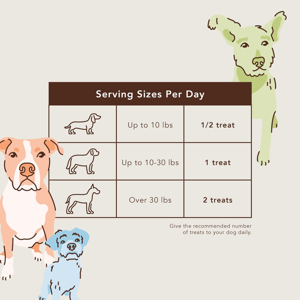 Natural Dog Company dental chews suitable for all breeds.