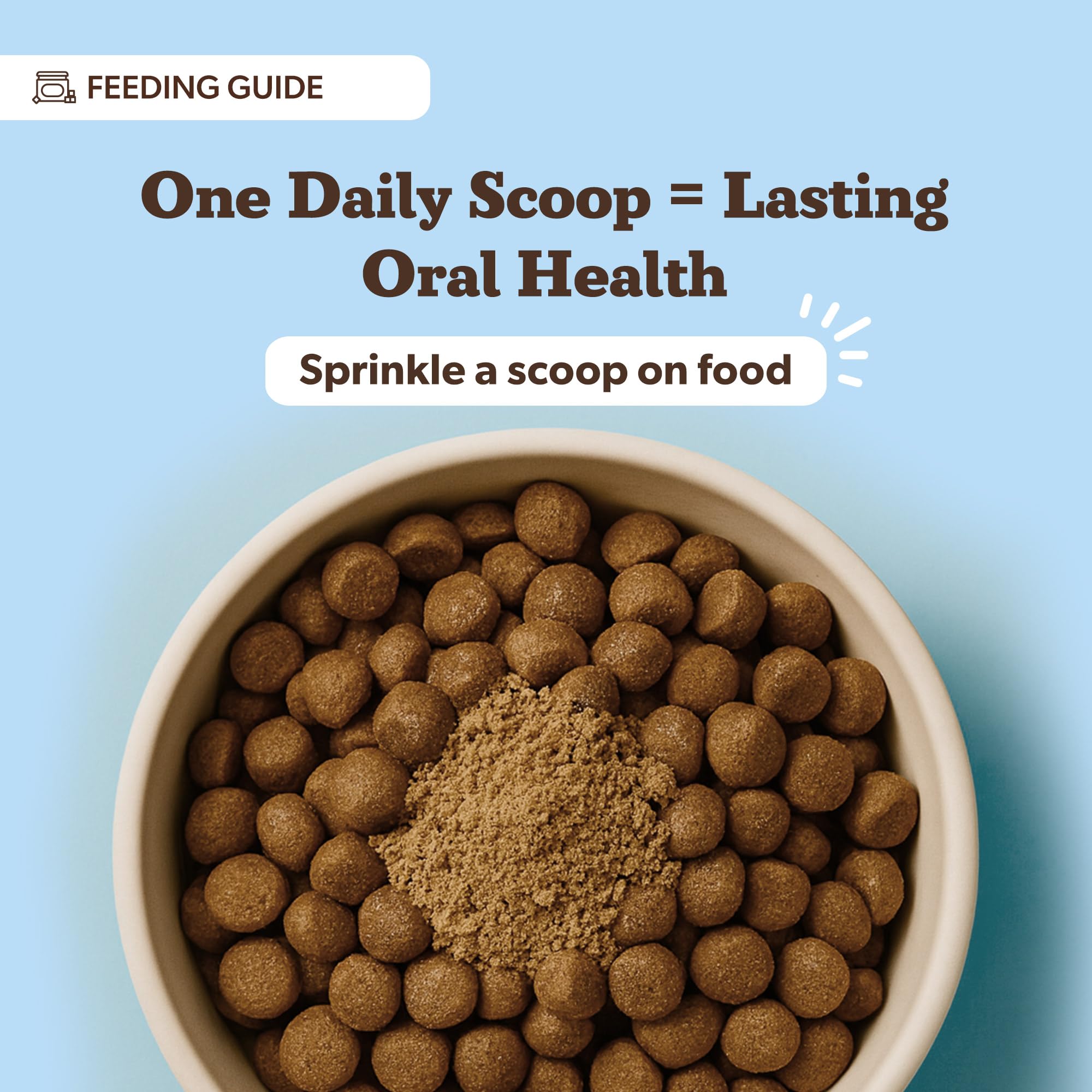 No brushing required; sprinkle on dog’s food daily