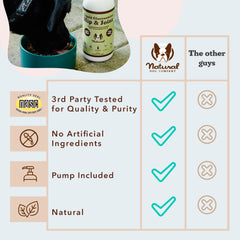 Liquid glucosamine mixed into dog food from Natural Dog Company