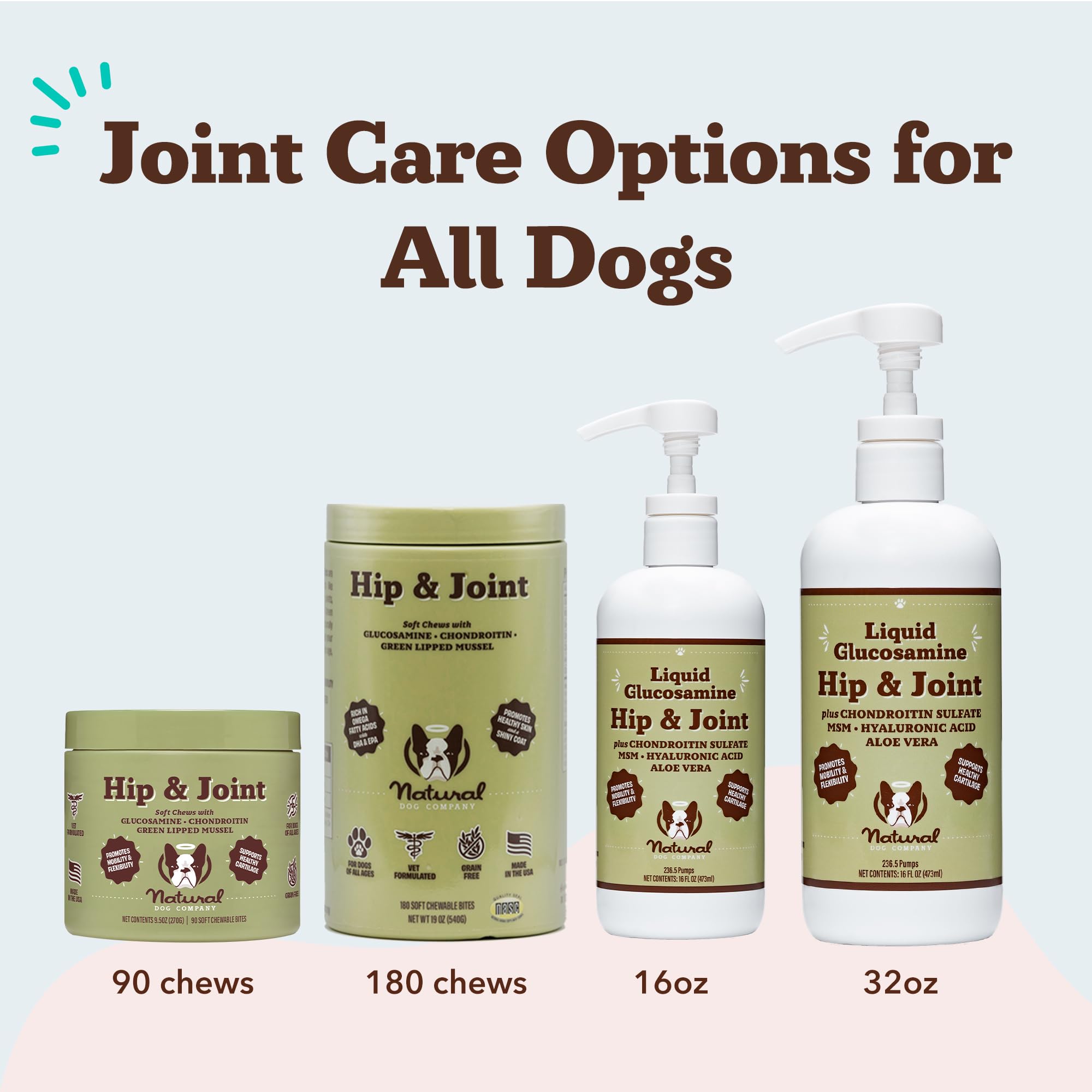 Natural Dog Company Liquid Glucosamine daily-use routine shown.