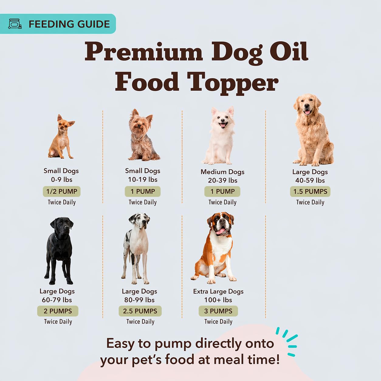 Large breed dog with Natural Dog Company liquid glucosamine for mobility