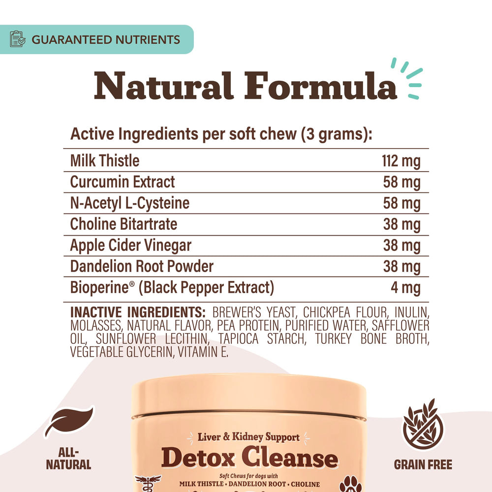 Medium dog dosage of Natural Dog Company liver-kidney soft chews.