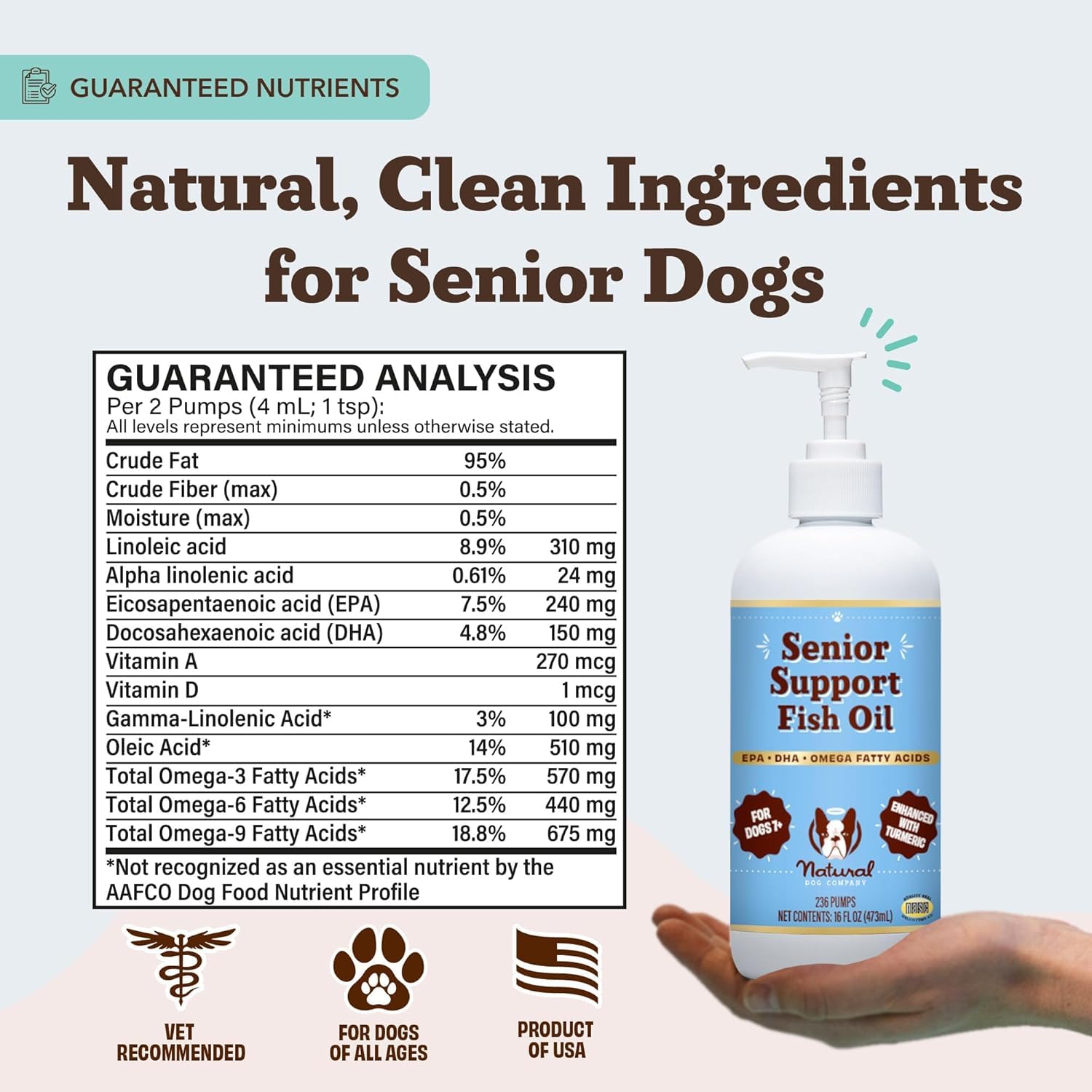 Natural Dog Company mobility-joint-function oil bottle illustrates support for everyday movement.