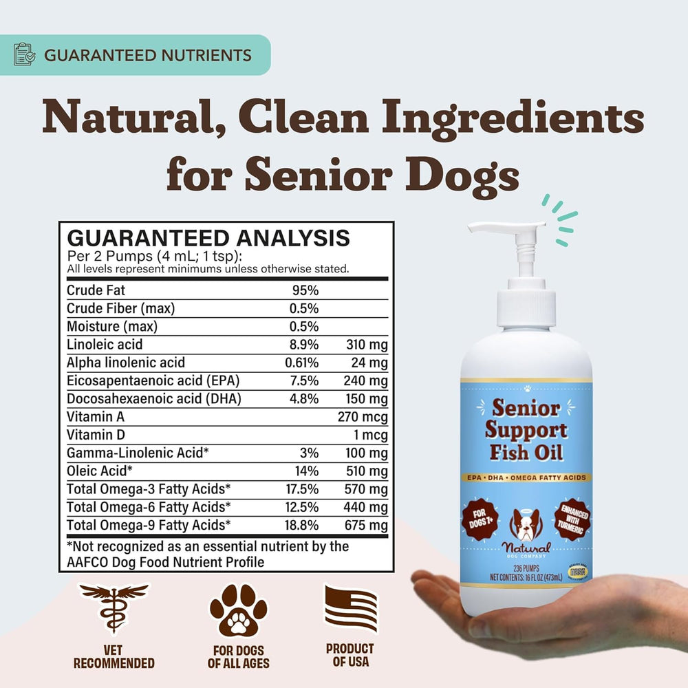 Natural Dog Company mobility-joint-function oil bottle illustrates support for everyday movement.