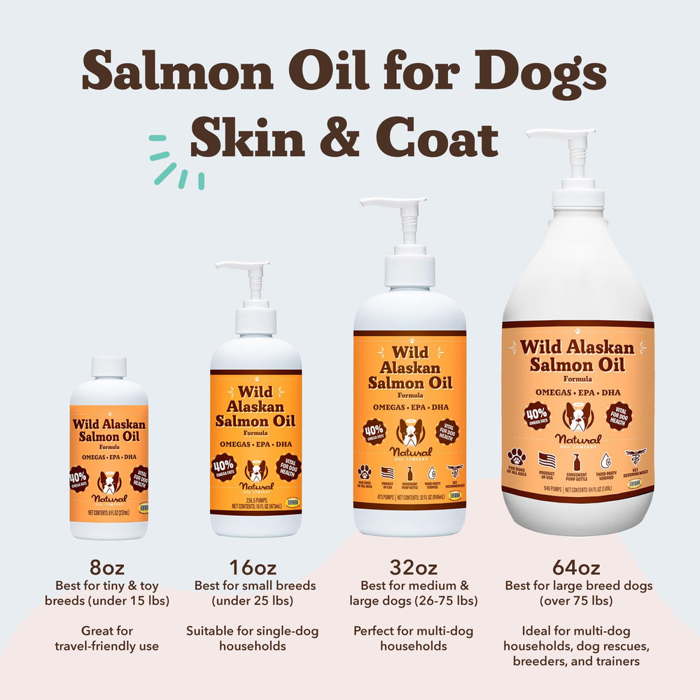 Natural Dog Company Orivo-certified sustainability label on packaging
