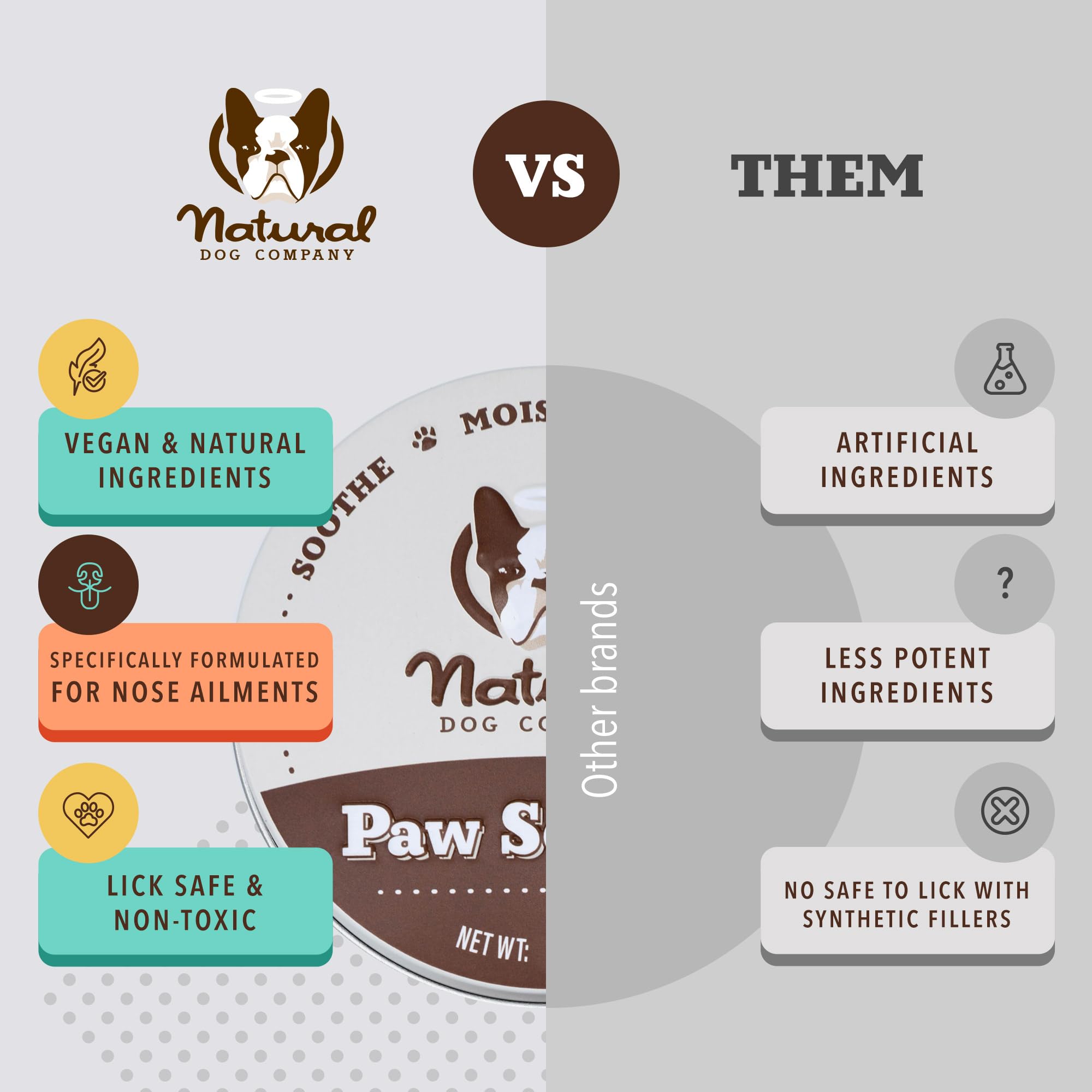 Packaging of Natural Dog Company Paw Soother with tin on display.
