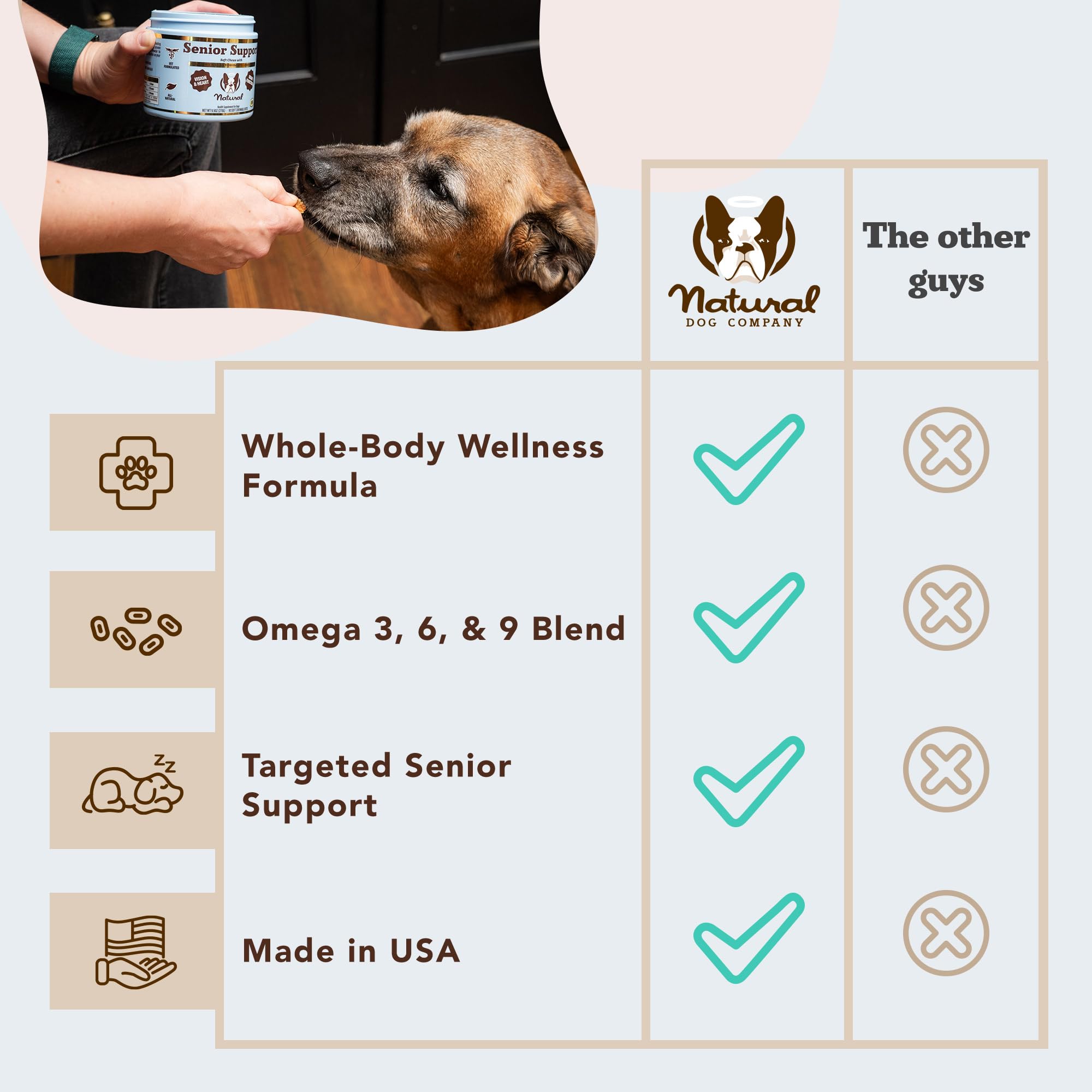 Natural Dog Company Senior Dog Vitamins Chew heart-energy—helps maintain vitality.
