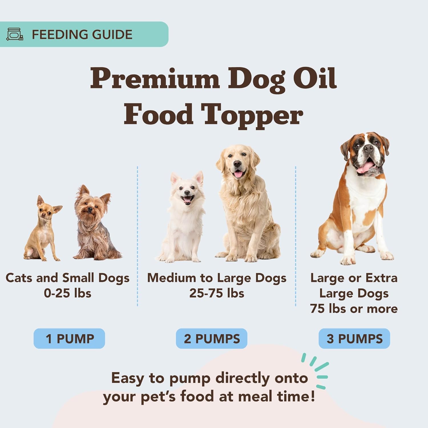 Natural Dog Company skin-coat-nourishment oil highlights glossy coats and hydration for senior dogs.