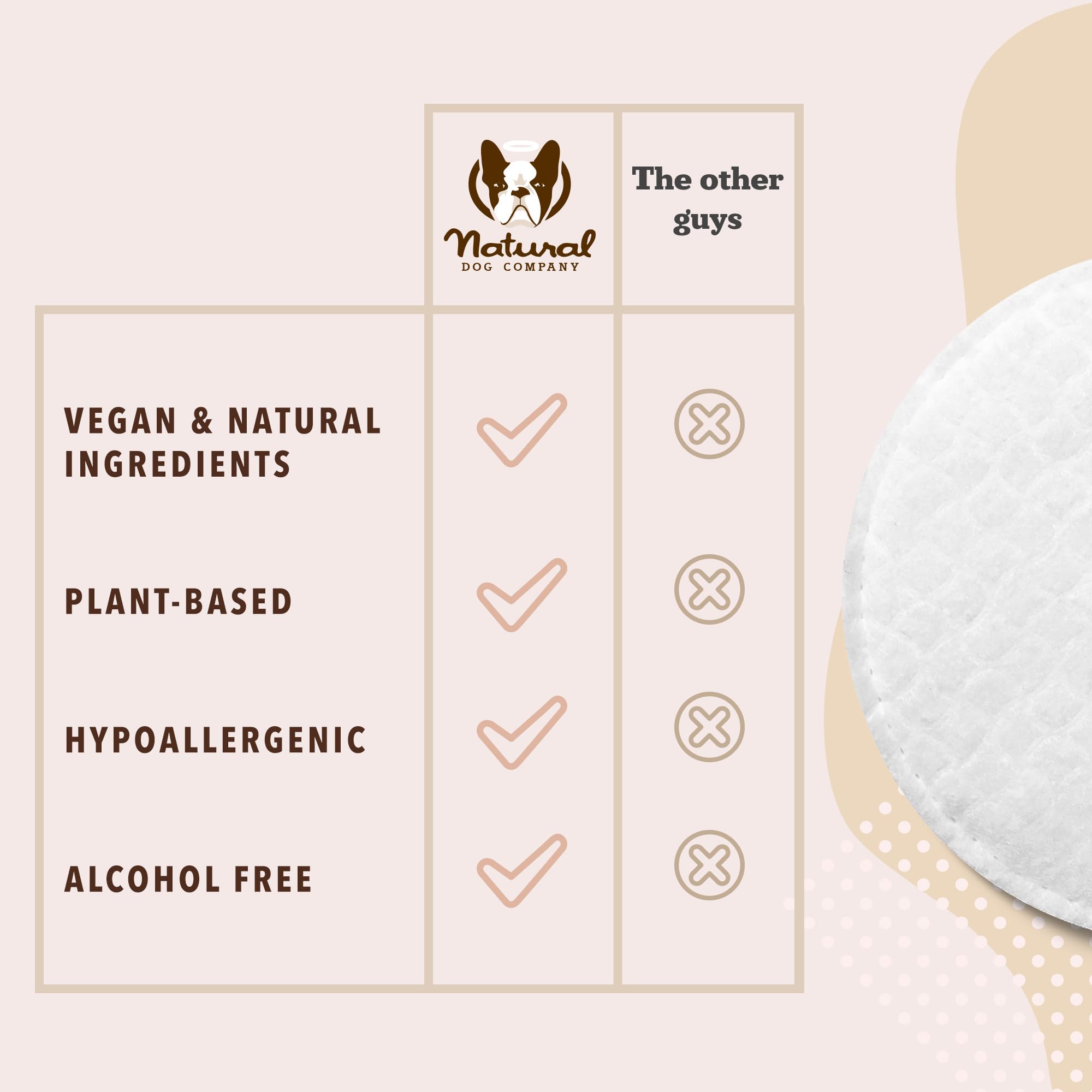 Natural Dog Company Skin Soother Wipes ready in travel kit.
