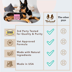 Natural Dog Company soft chews dogs love close-up showing tasty daily supplement.