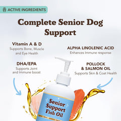 Natural Dog Company turmeric-borage-oil-blend bottle highlights skin moisture and joint flexibility benefits.