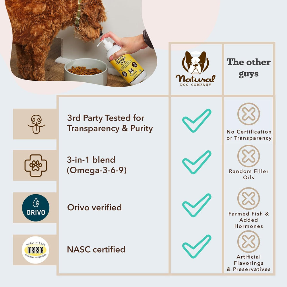 Natural Dog Company Ultra Omega Oil supports seasonal comfort and immune resilience.