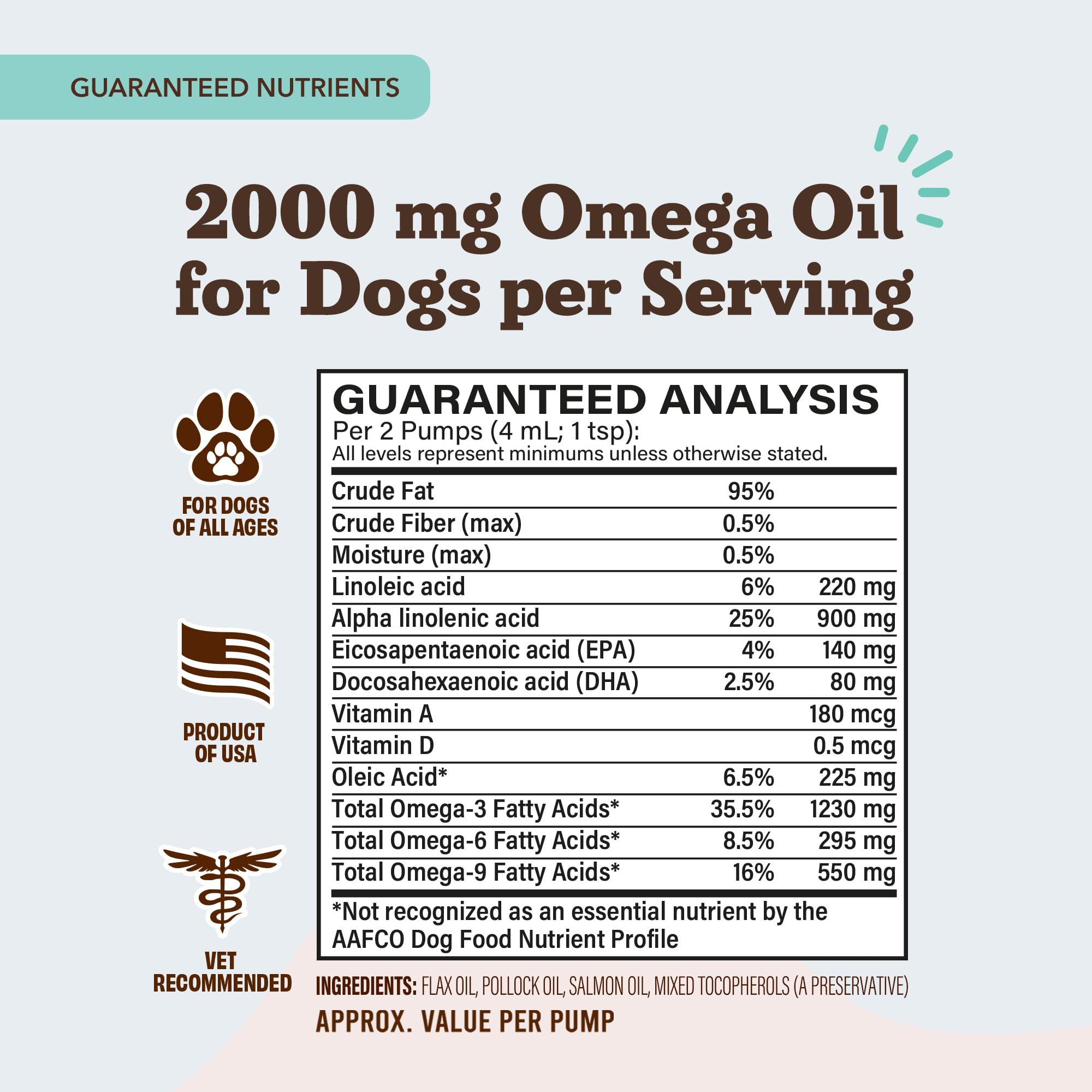 Natural Dog Company Ultra Omega Oil supports mobility for senior dogs.