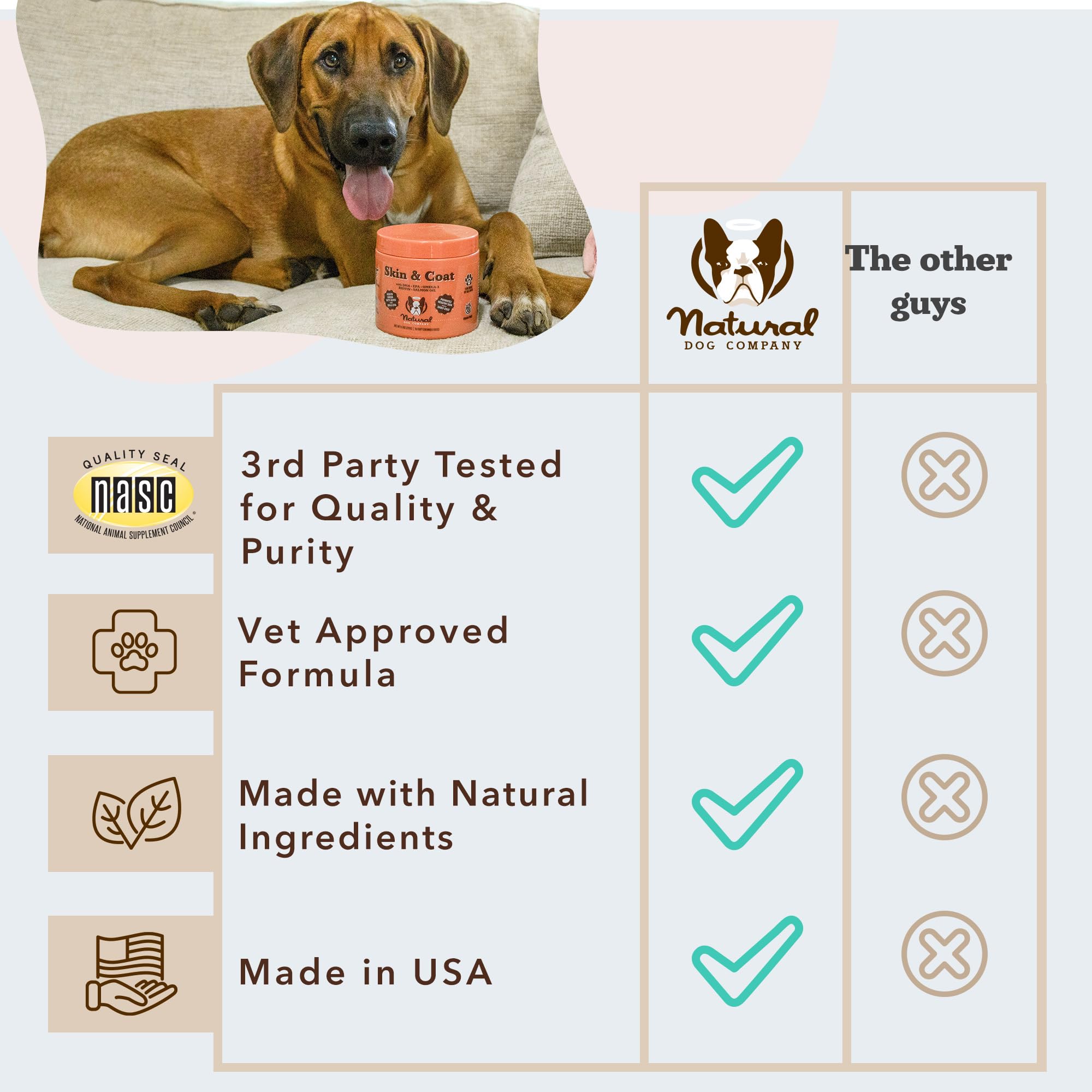 Natural Dog Company vet formulated label reassuring quality and safety