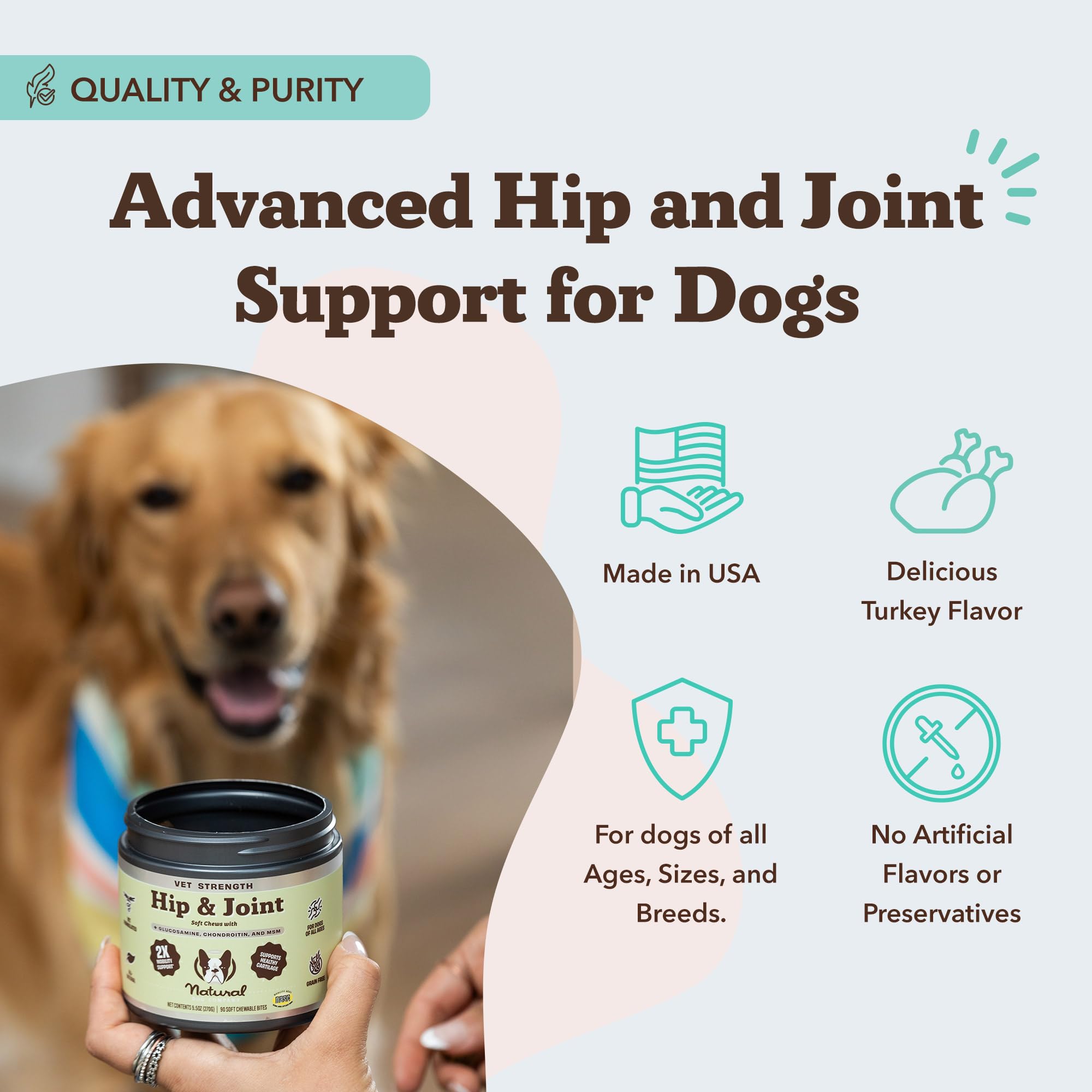 Natural Dog Company Vet Strength Hip & Joint Chews ingredients diagram highlighting glucosamine and green-lipped mussel