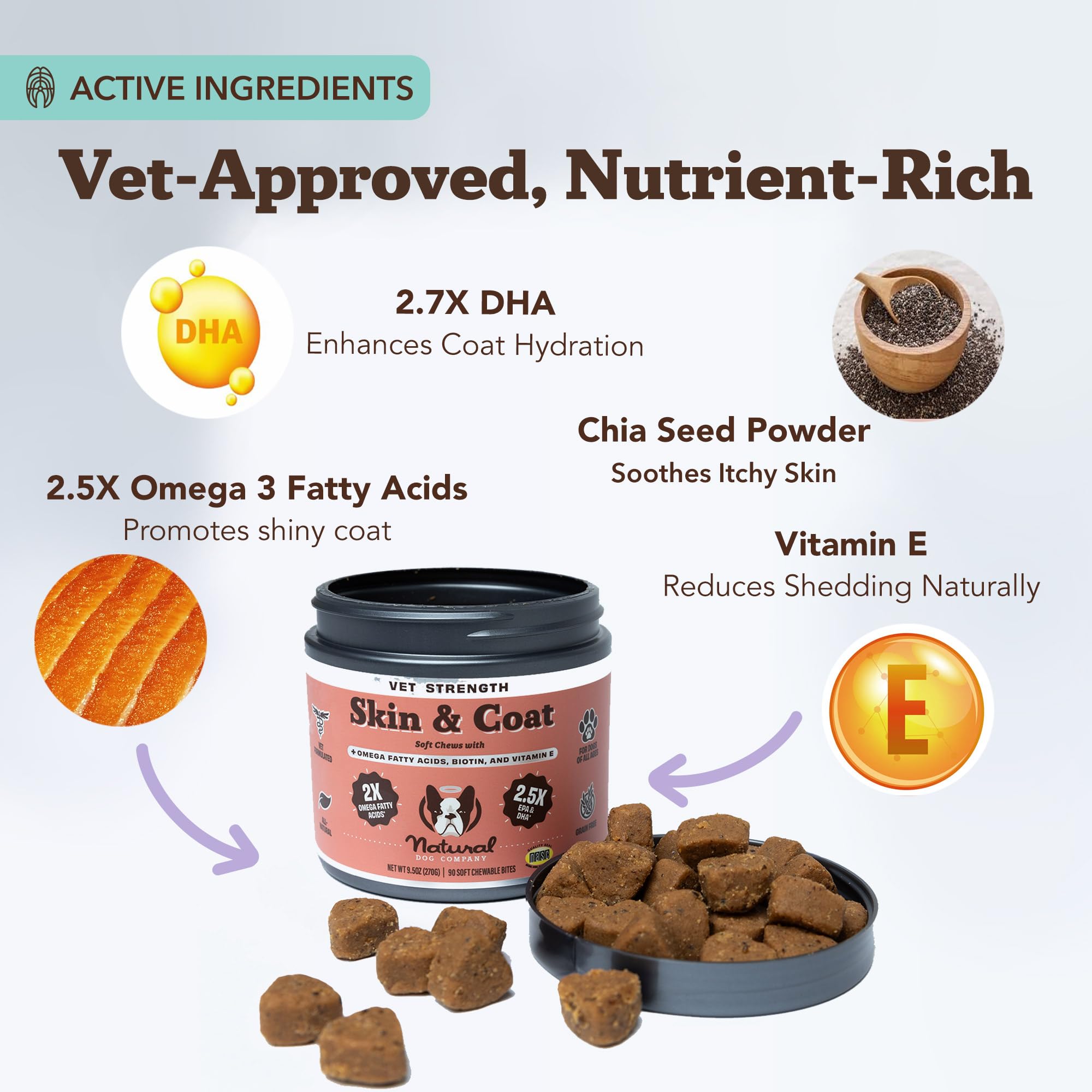 Natural Dog Company Vet Strength Omega Skin & Coat Chews bottle and label reflecting USA manufacturing
