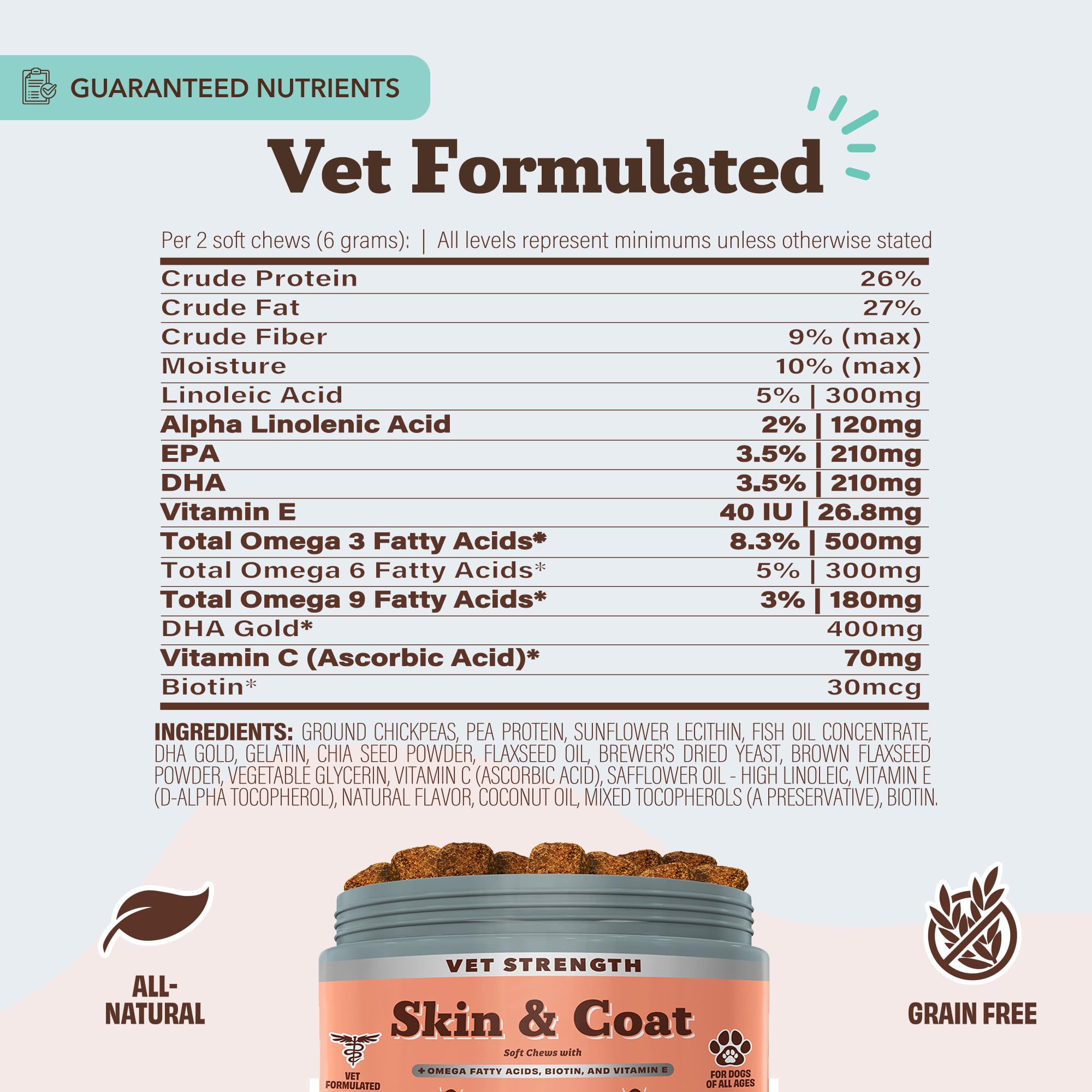 Natural Dog Company Vet Strength Omega Skin & Coat Chews on a dog's feeding scene for daily use
