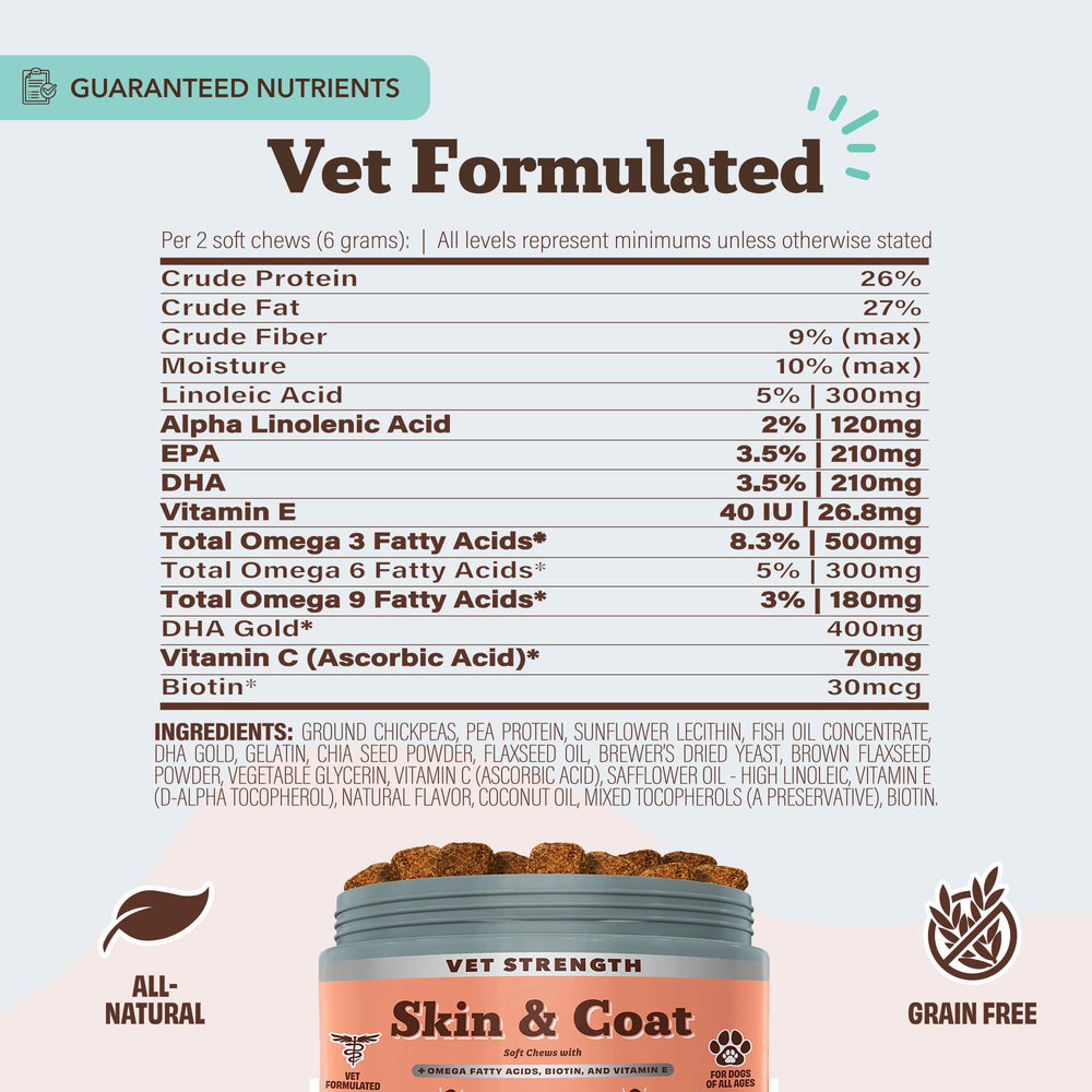 Natural Dog Company Vet Strength Omega Skin & Coat Chews on a dog's feeding scene for daily use
