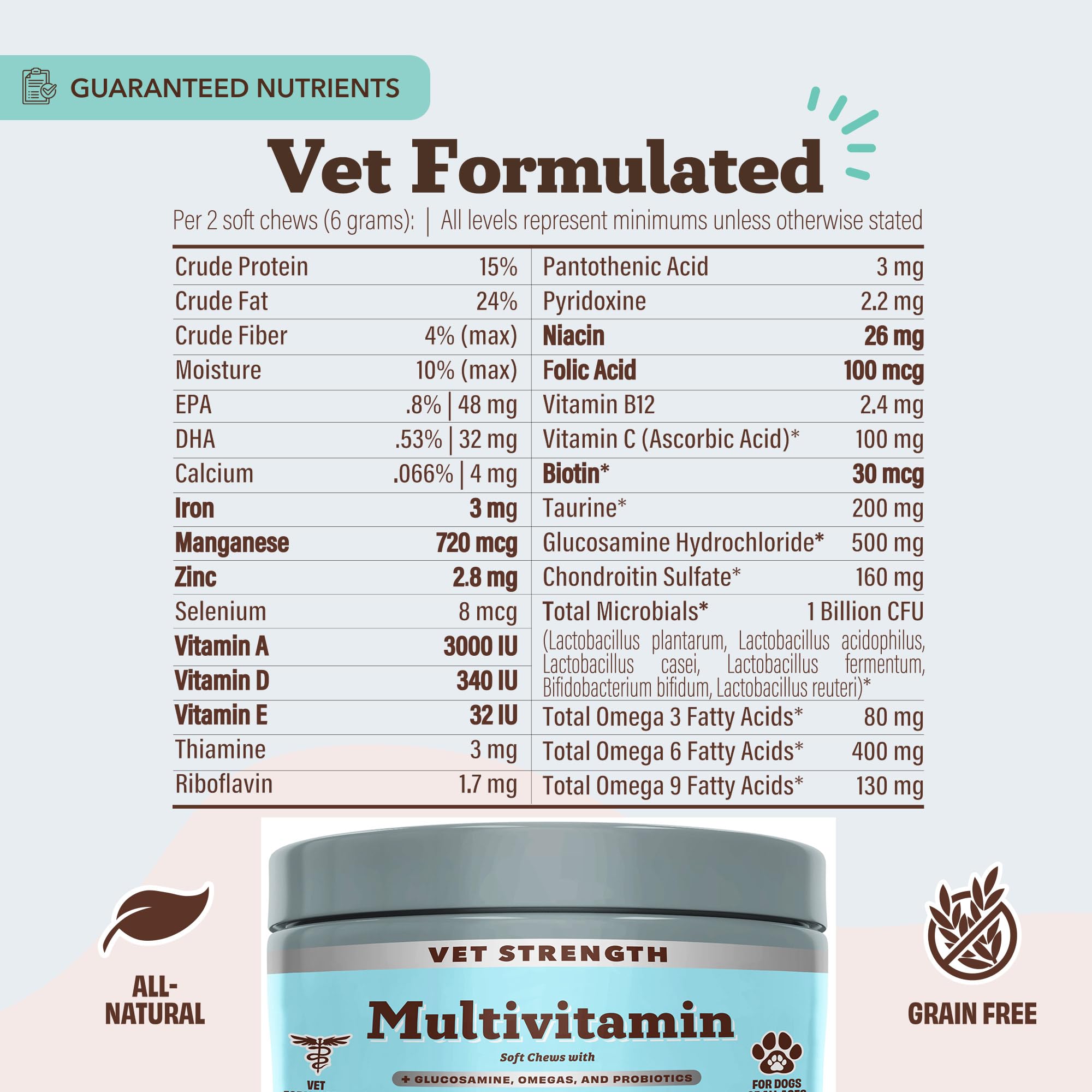 Label highlights multi-strain probiotics for digestion support