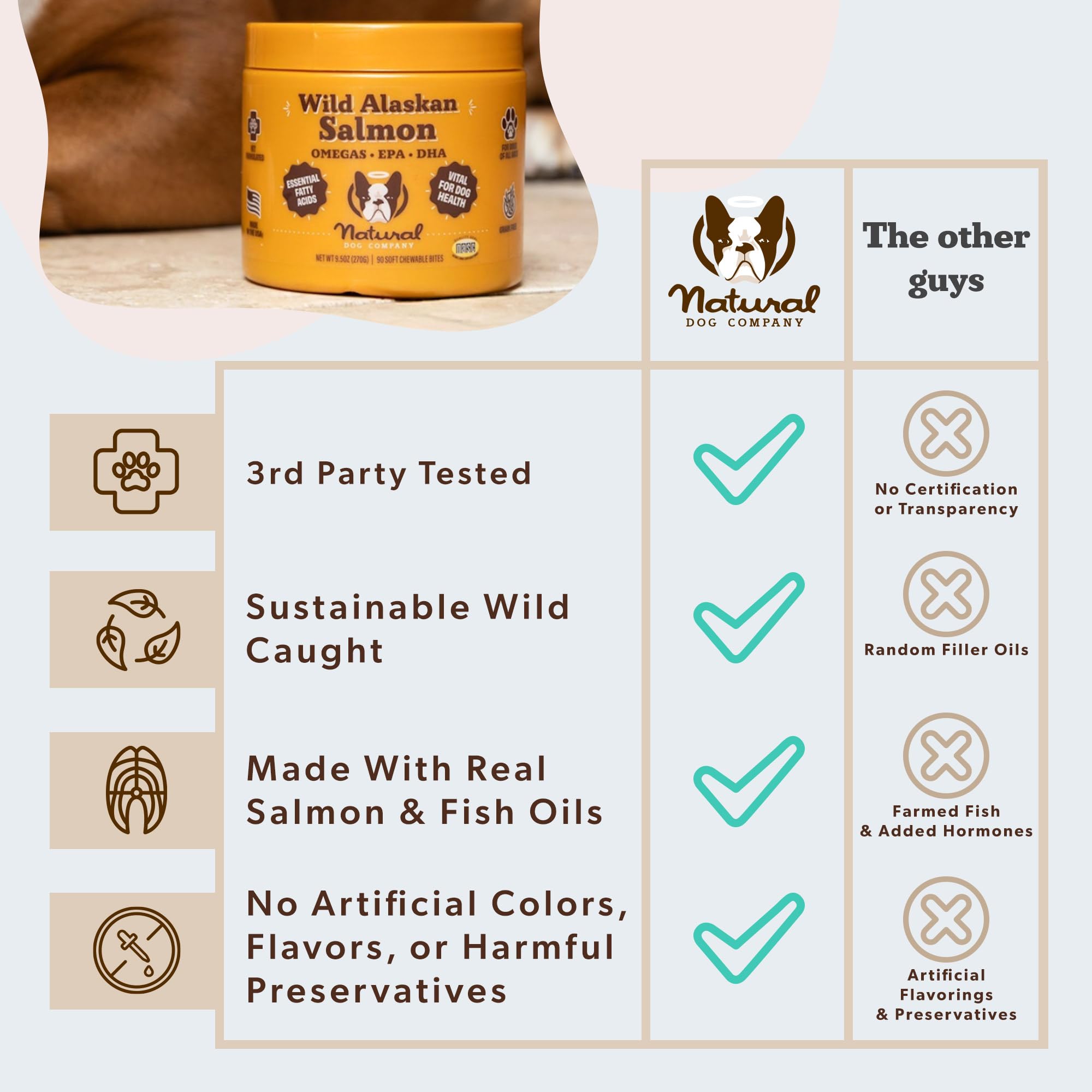 Natural Dog Company Wild Alaskan Salmon Chews in use, hinting at joint comfort.