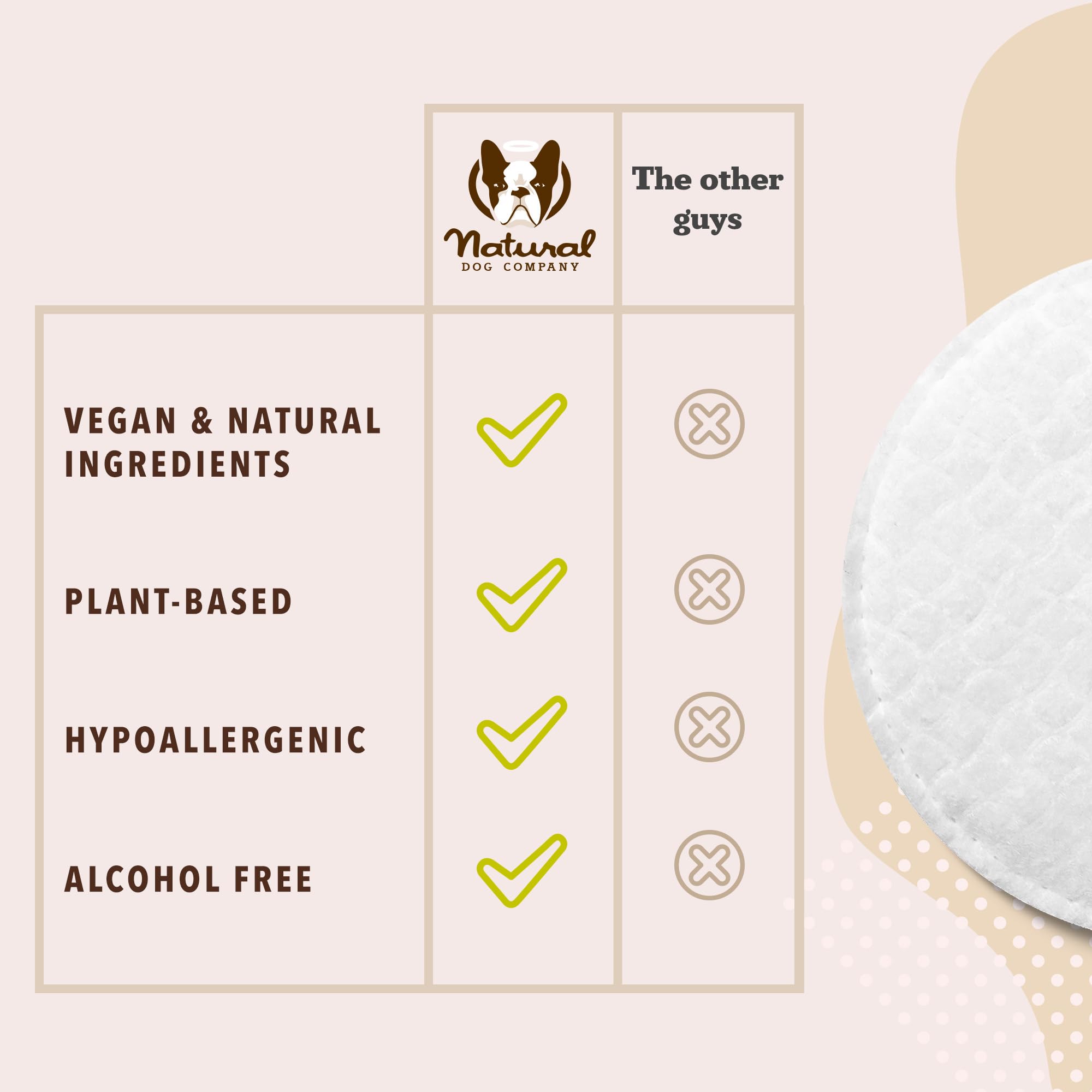 Natural Dog Company wrinkle wipes with shea butter for skin nourishment.