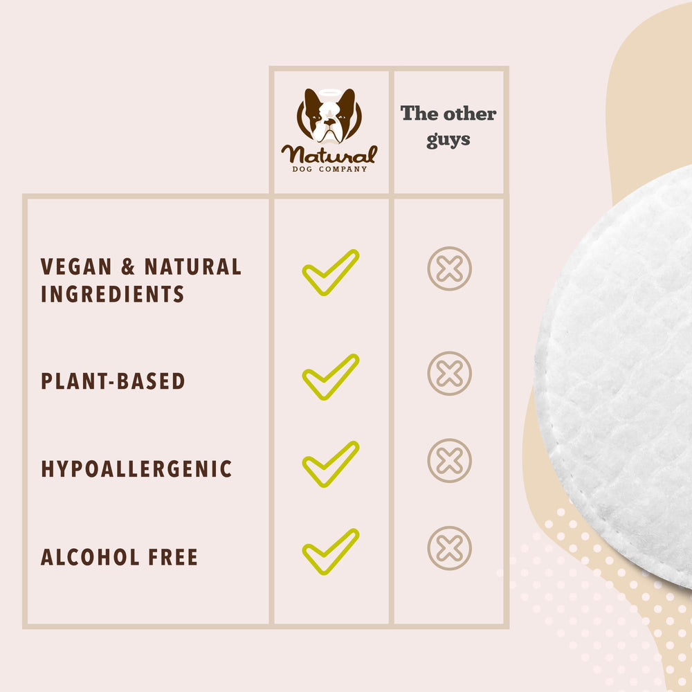 Natural Dog Company wrinkle wipes with shea butter for skin nourishment.