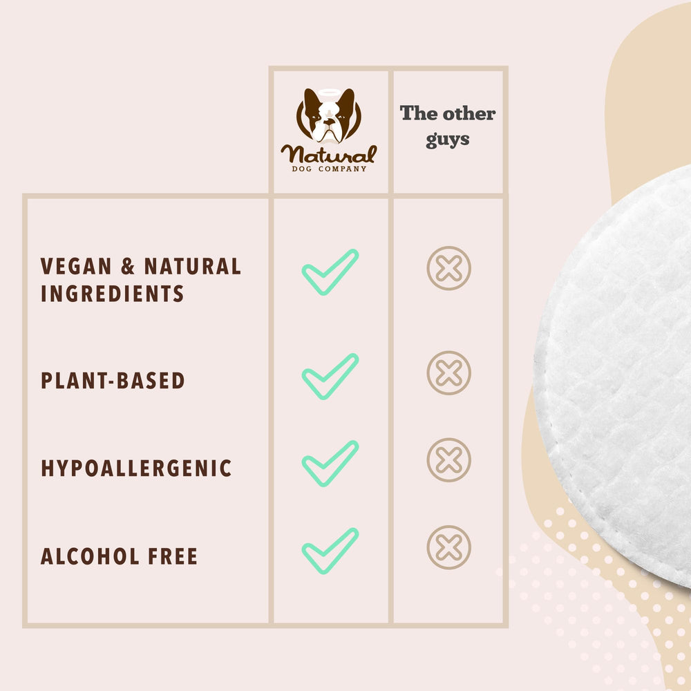 Natural Dog Company XL Grooming Wipes for wrinkles, keep skin folds clean and comfortable